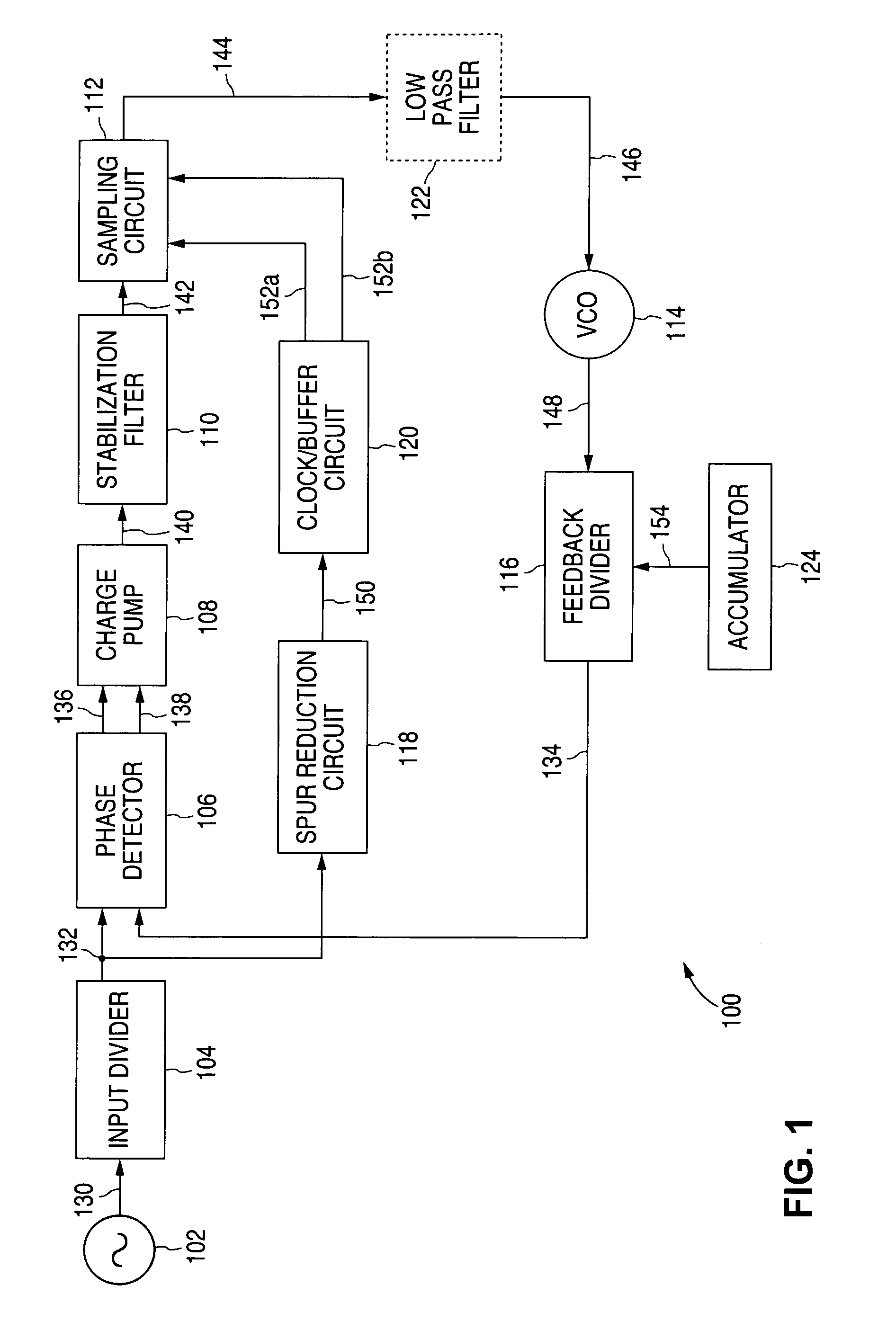 Method and system for providing a phase-locked loop with reduced spurious tones