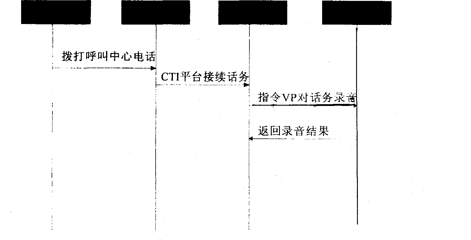 Method for recording call voice between position and user