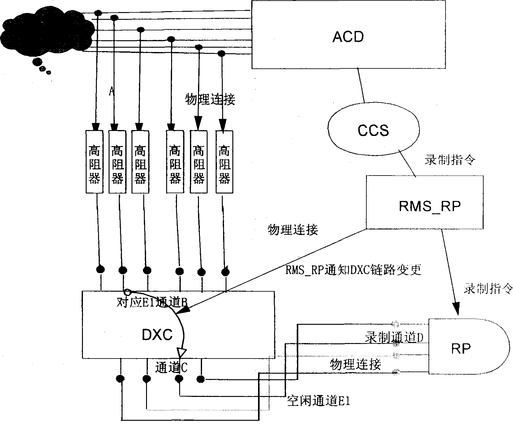 Method for recording call voice between position and user