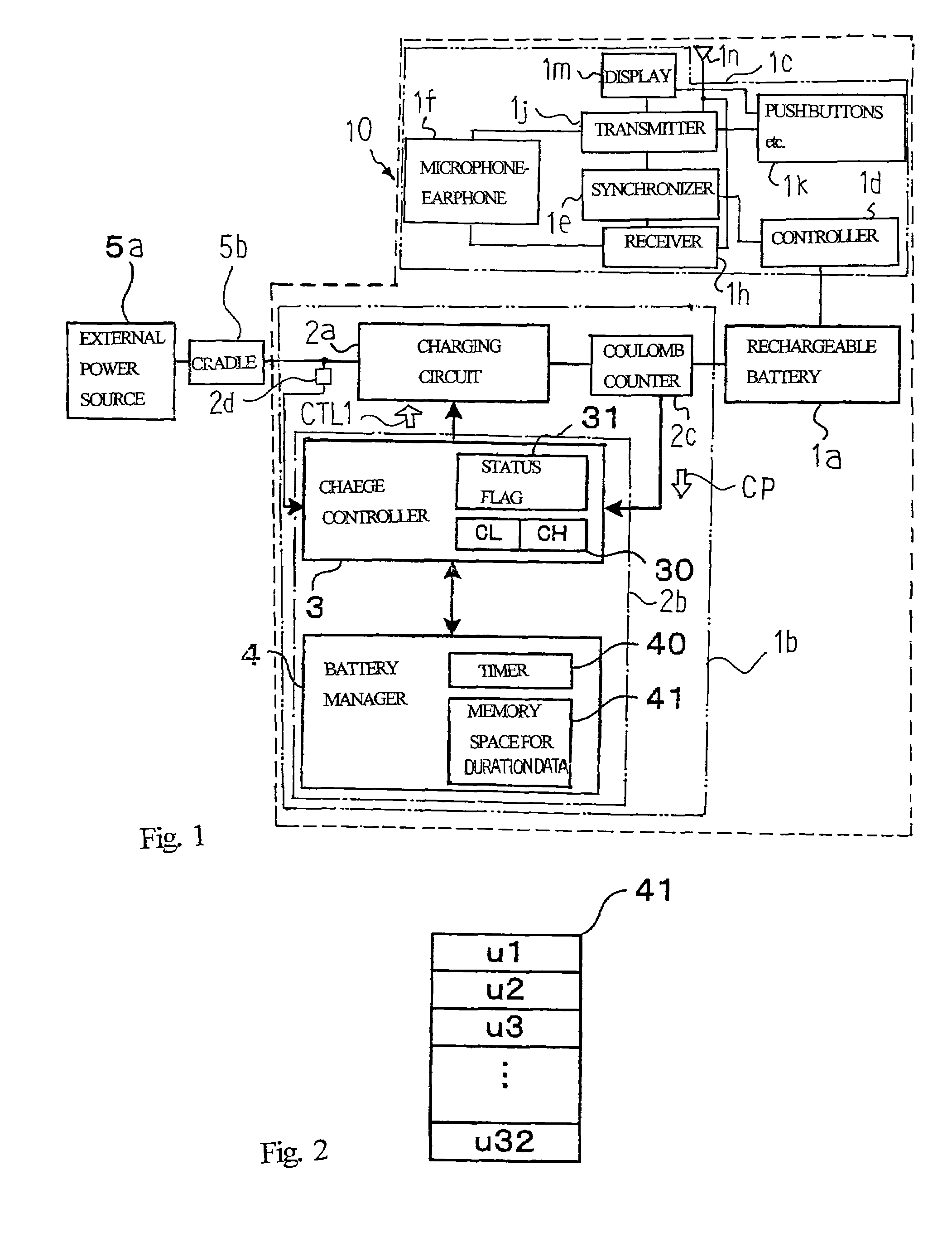 Battery charger, secondary battery unit and electric apparatus equipped therewith