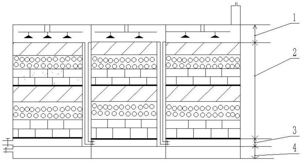 A kind of biological filter deodorization system and method for treating peculiar smell