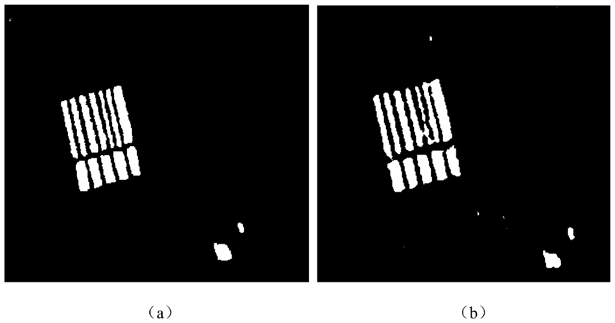 SAR image change detection method based on a deep capsule network