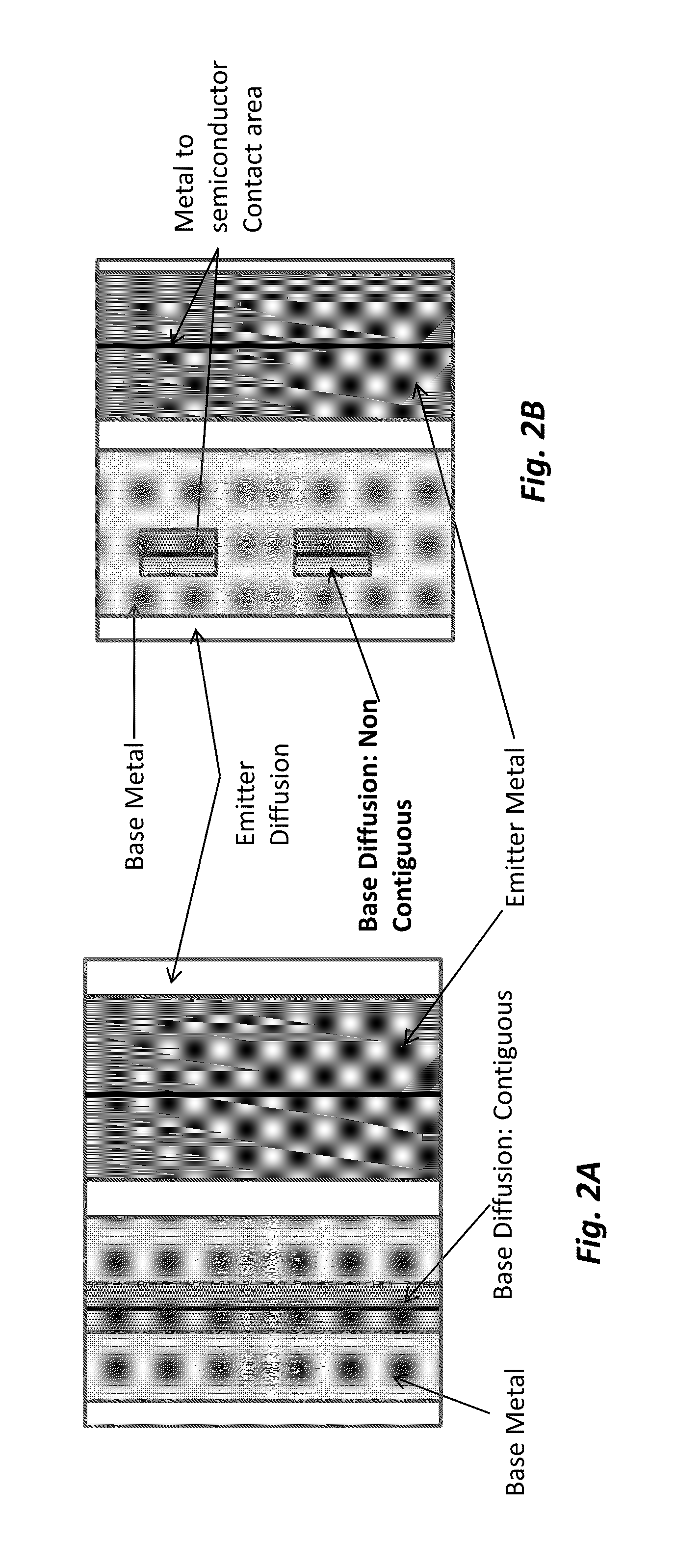 Structures and methods of formation of contiguous and non-contiguous base regions for high efficiency back-contact solar cells