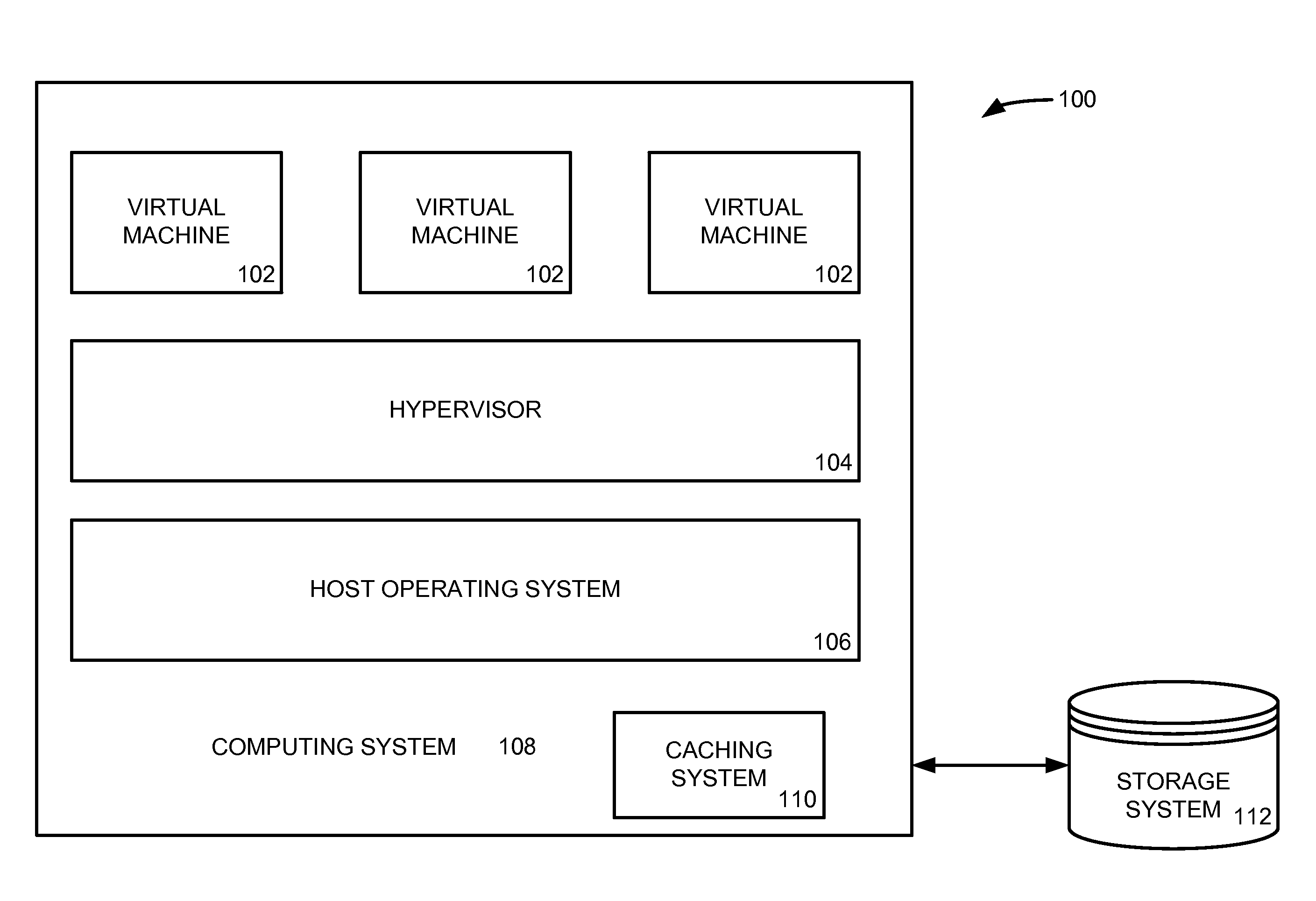 Systems and methods to manage tiered cache data storage