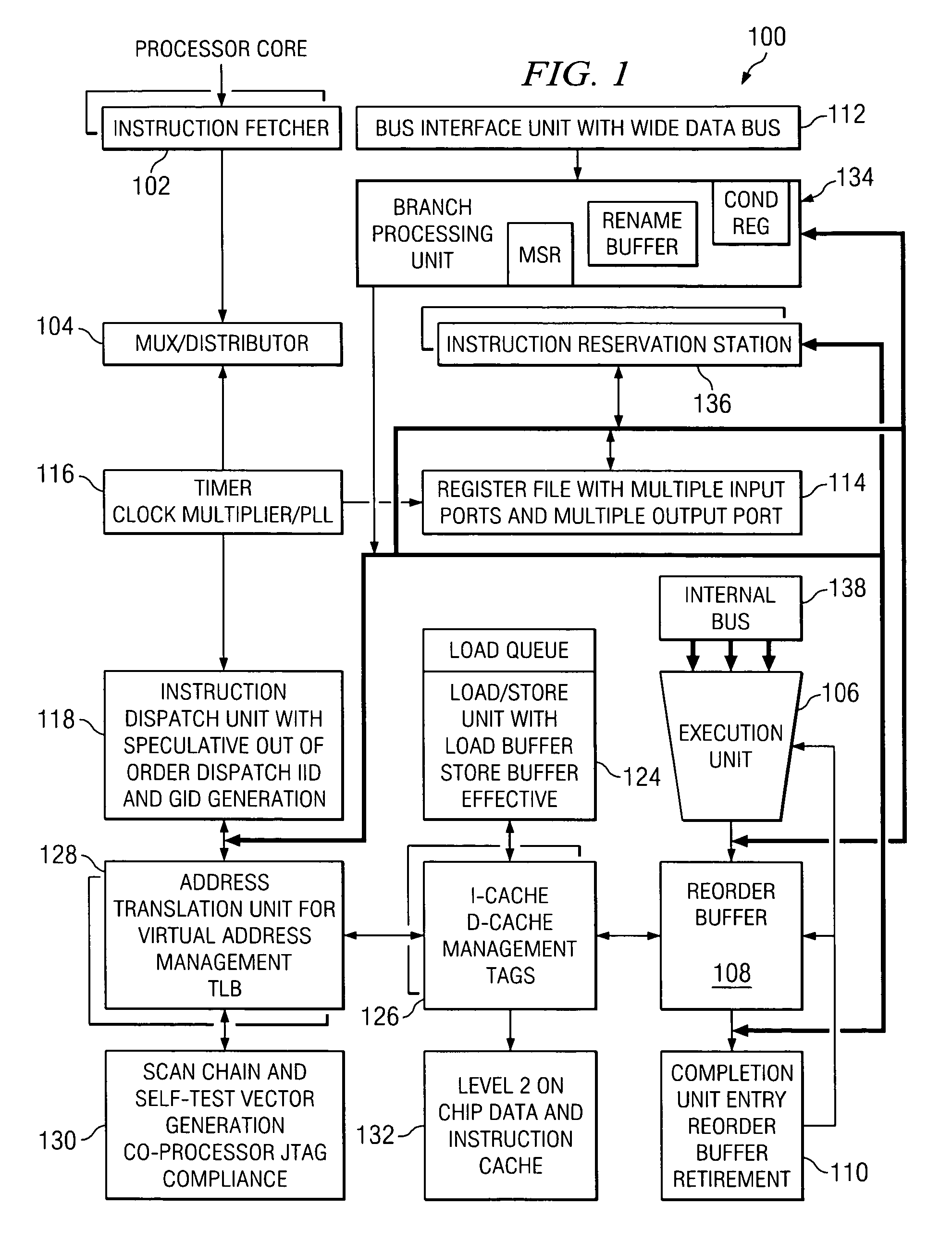 Method and apparatus for modeling multiple concurrently dispatched instruction streams in super scalar CPU with a sequential language