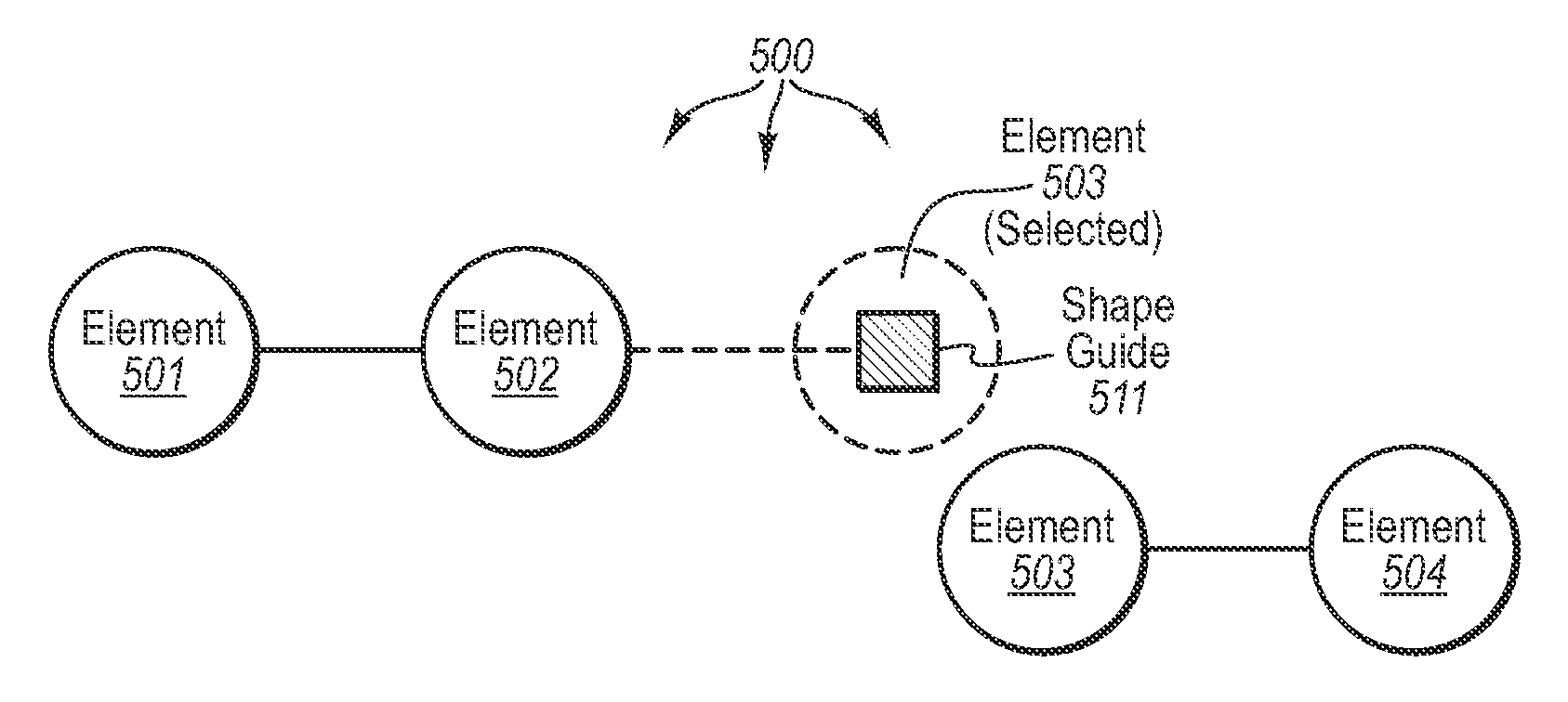 Flexible creation of auto-layout compliant diagrams