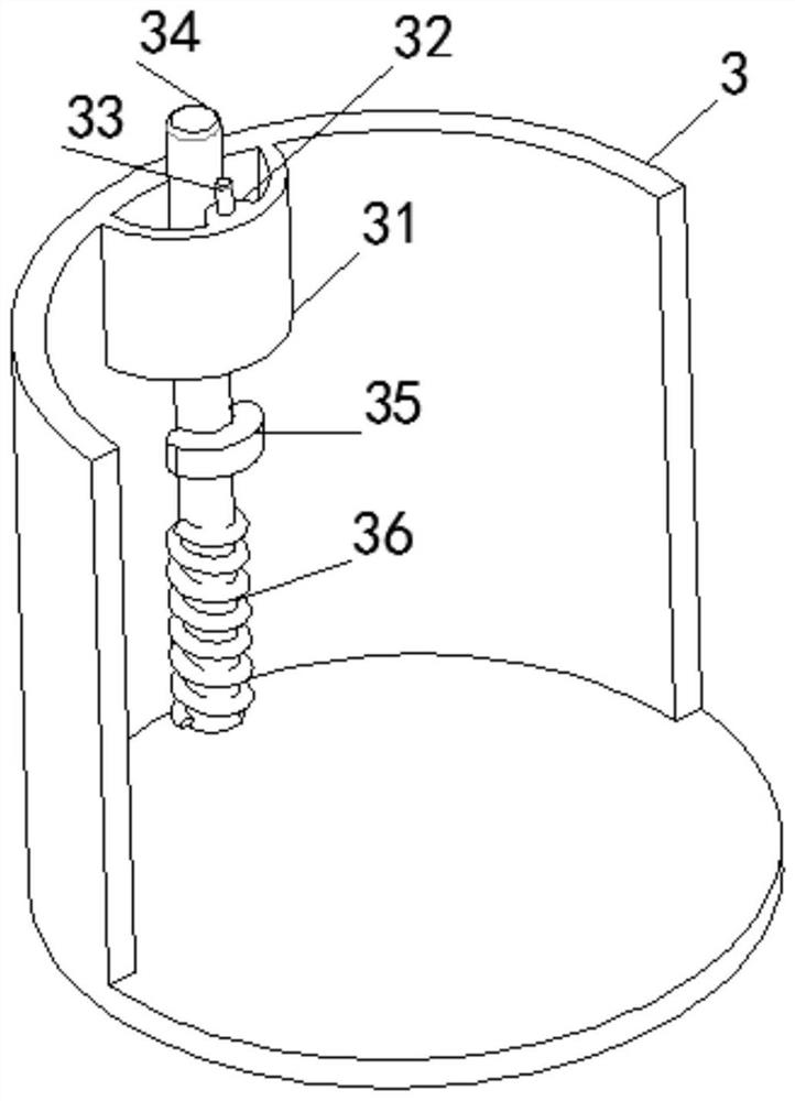 Operation auxiliary equipment for gastrointestinal surgery