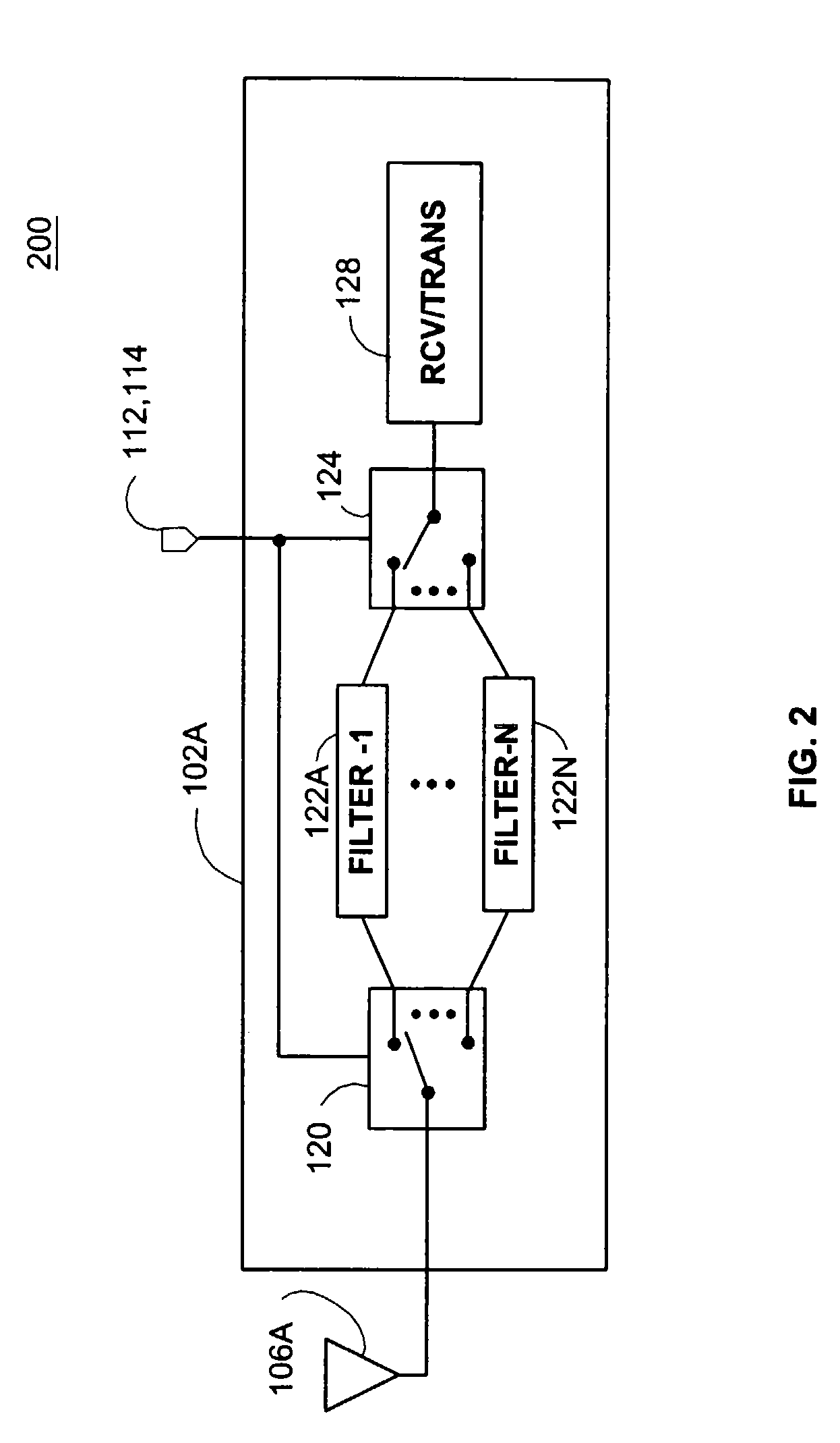 Method and apparatus for a signal selective RF transceiver system
