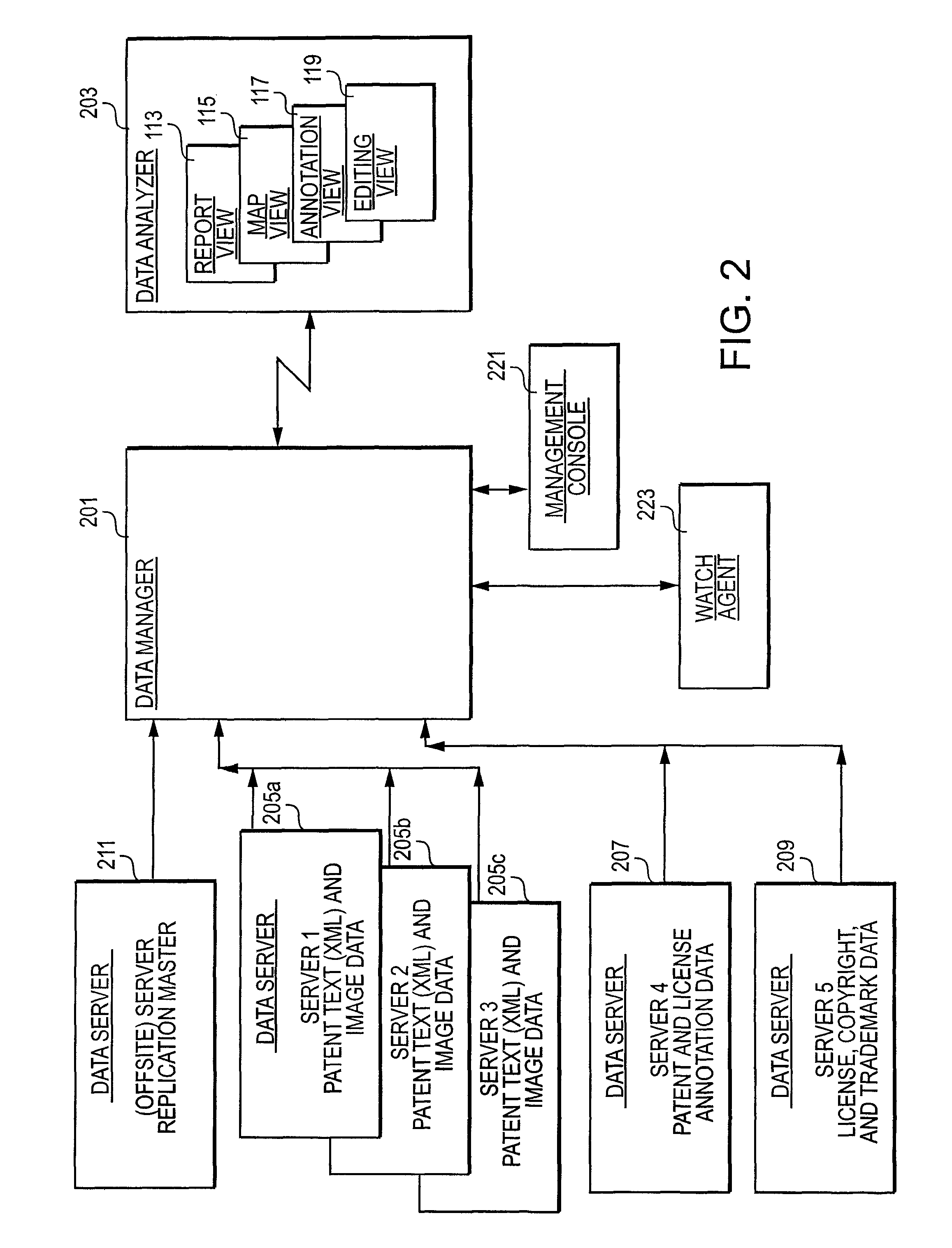 Computer-implemented method and system for automated validity and/or invalidity claim charts with context associations