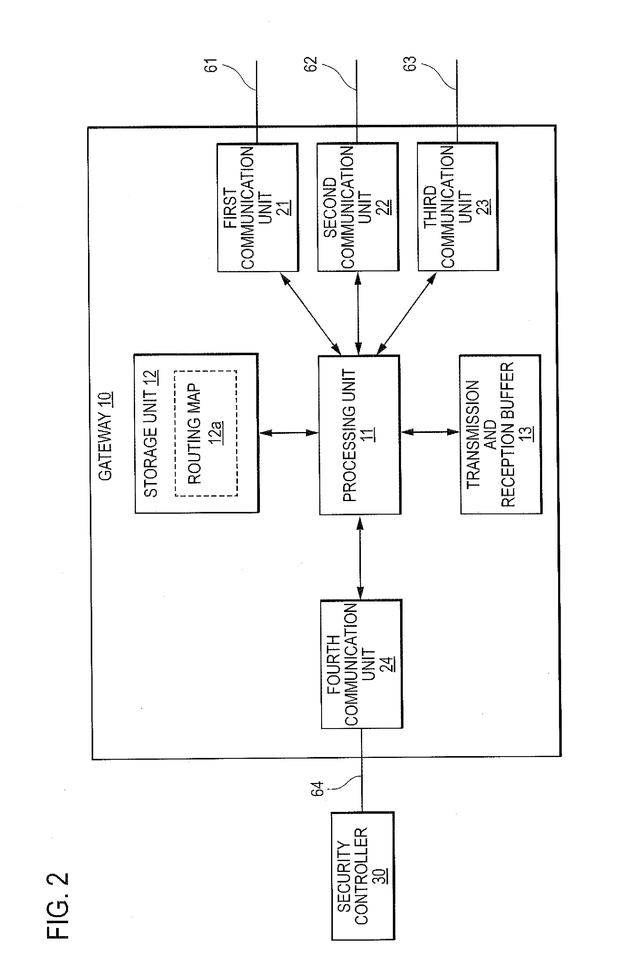 In-vehicle communication system and in-vehicle relay apparatus