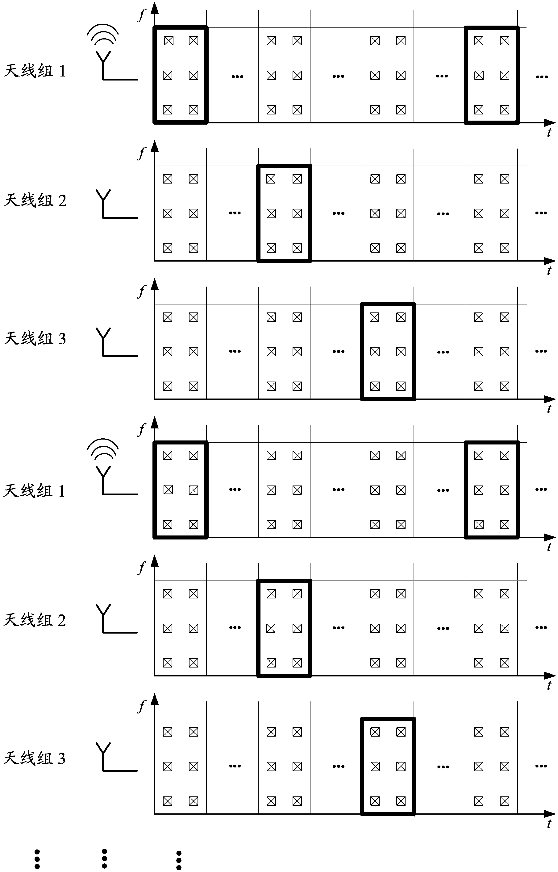 Channel measuring method for large-scale antennas, and user terminal