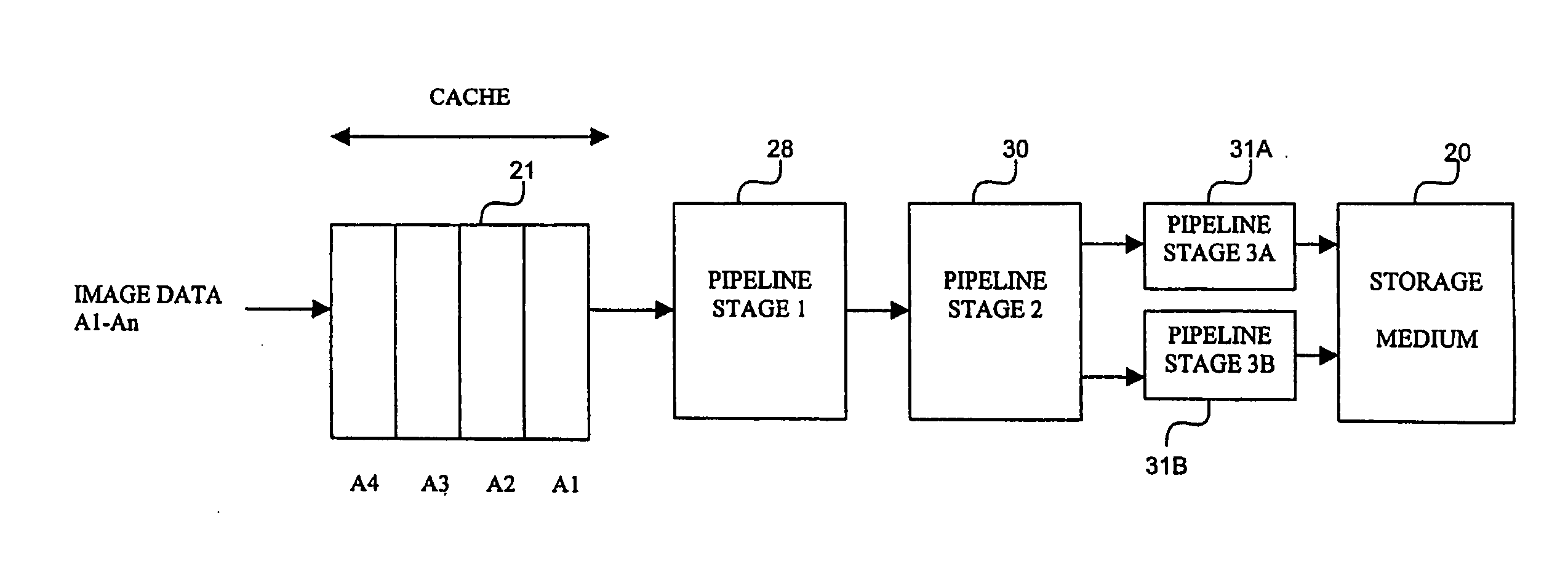 Method and apparatus for reducing image acquisition time in a digital imaging device