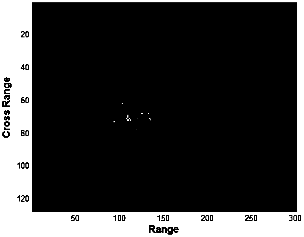 A Method of Micro-movement Extraction of Multi-scattering Points Based on ISAR Image