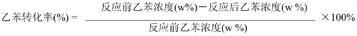 Catalyst for Dehydrogenation of Ethylbenzene to Styrene