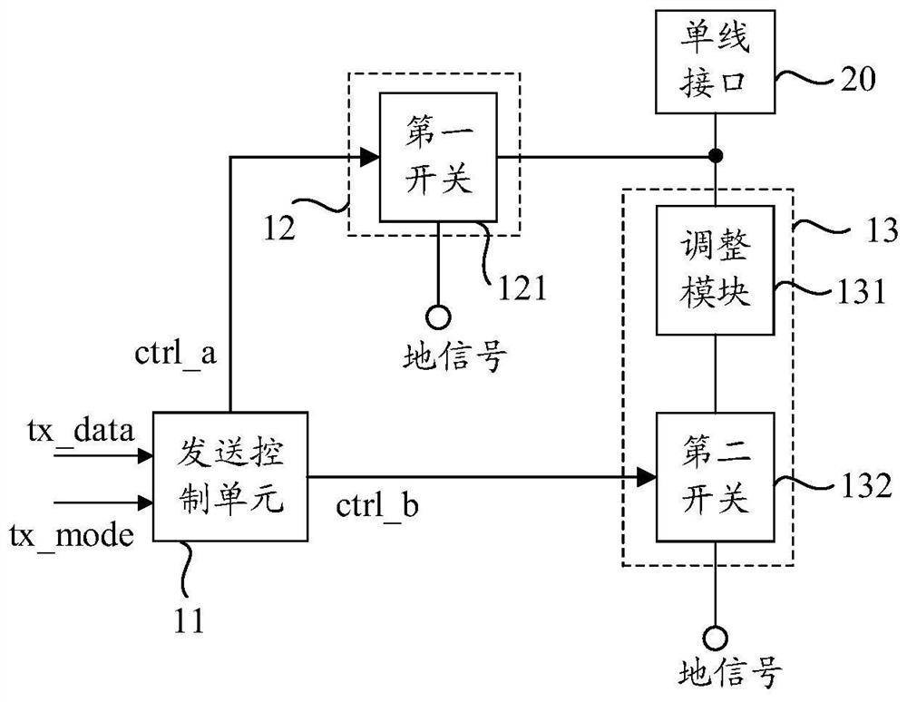 Communication chip for single-wire power supply communication