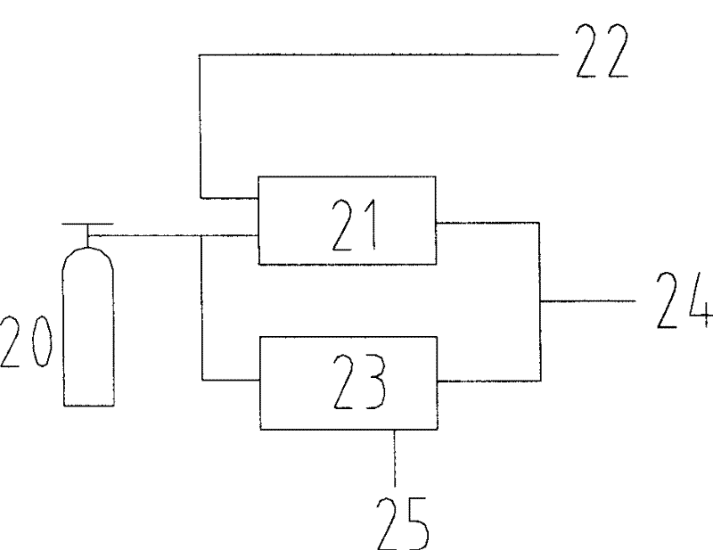 Portable ventilator capable of providing vital sign parameters