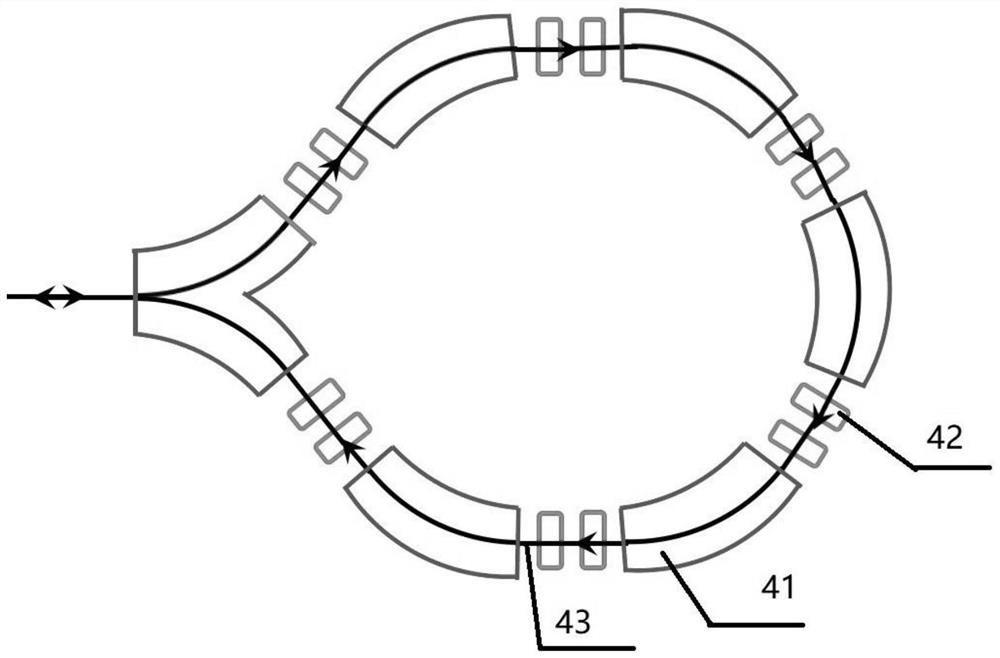 Bidirectional acceleration device and bidirectional acceleration method