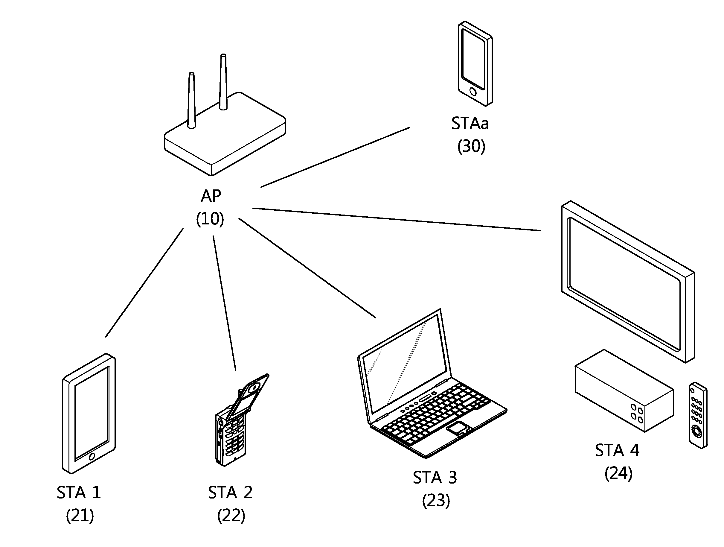Method by which stations operating in power save mode in wireless LAN systems transmit and receive frames, and apparatus for supporting same