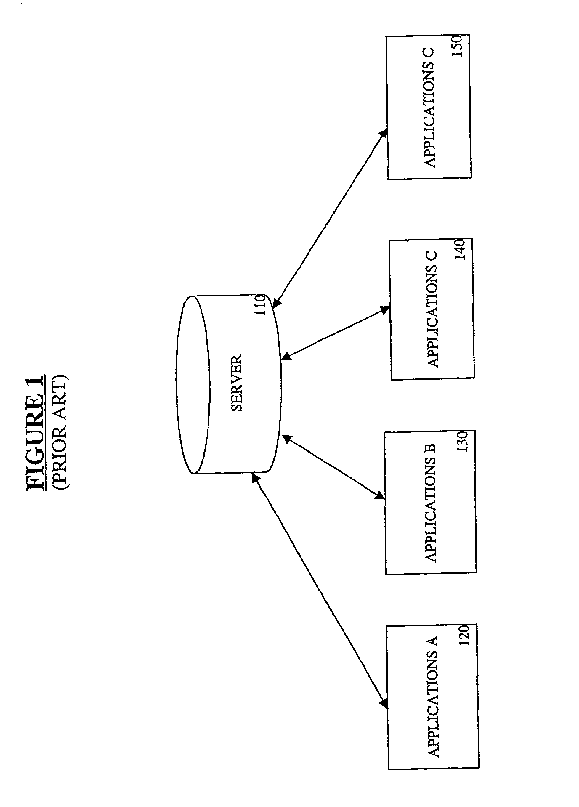 Uniform resource locator access management and control system and method