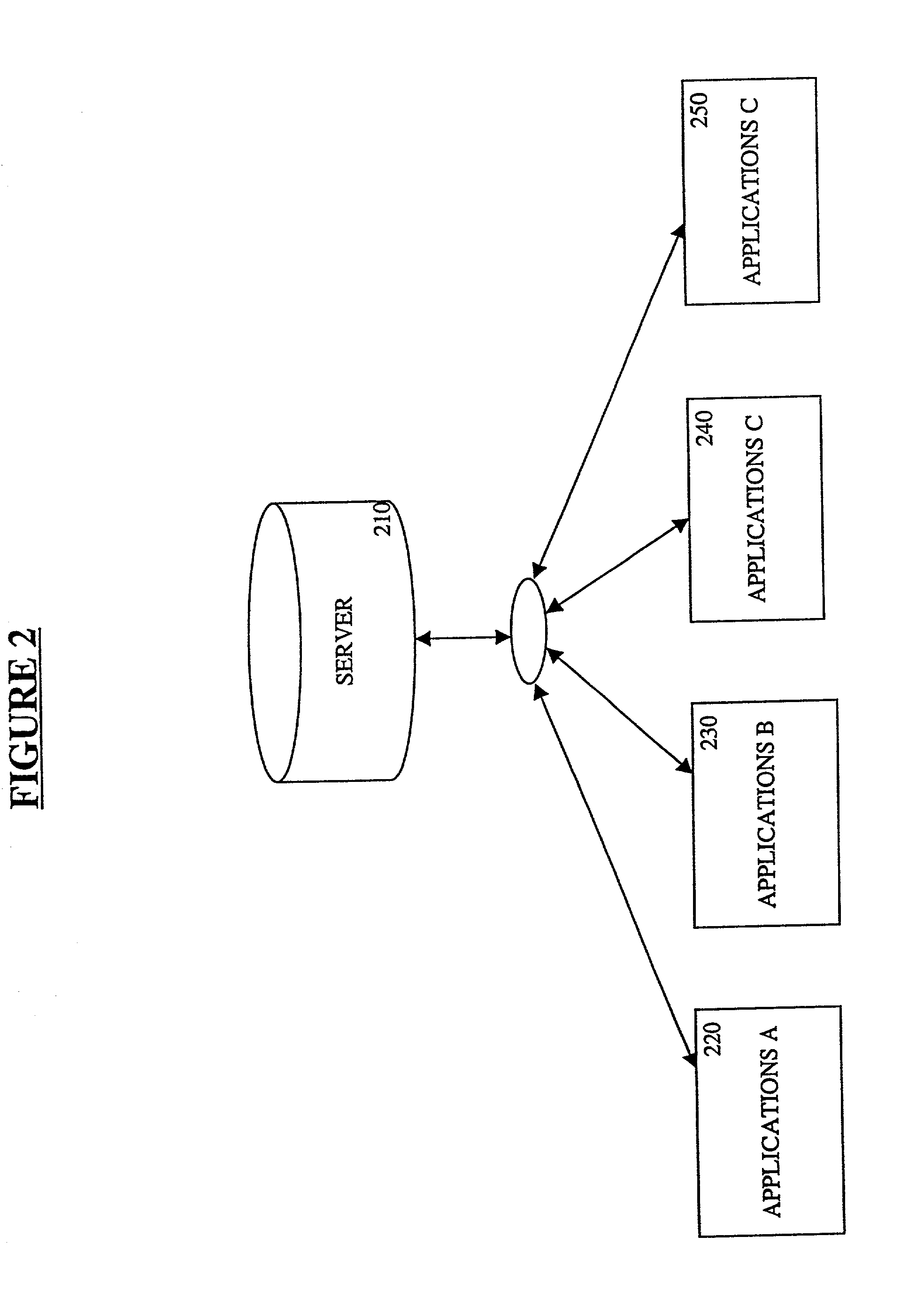 Uniform resource locator access management and control system and method