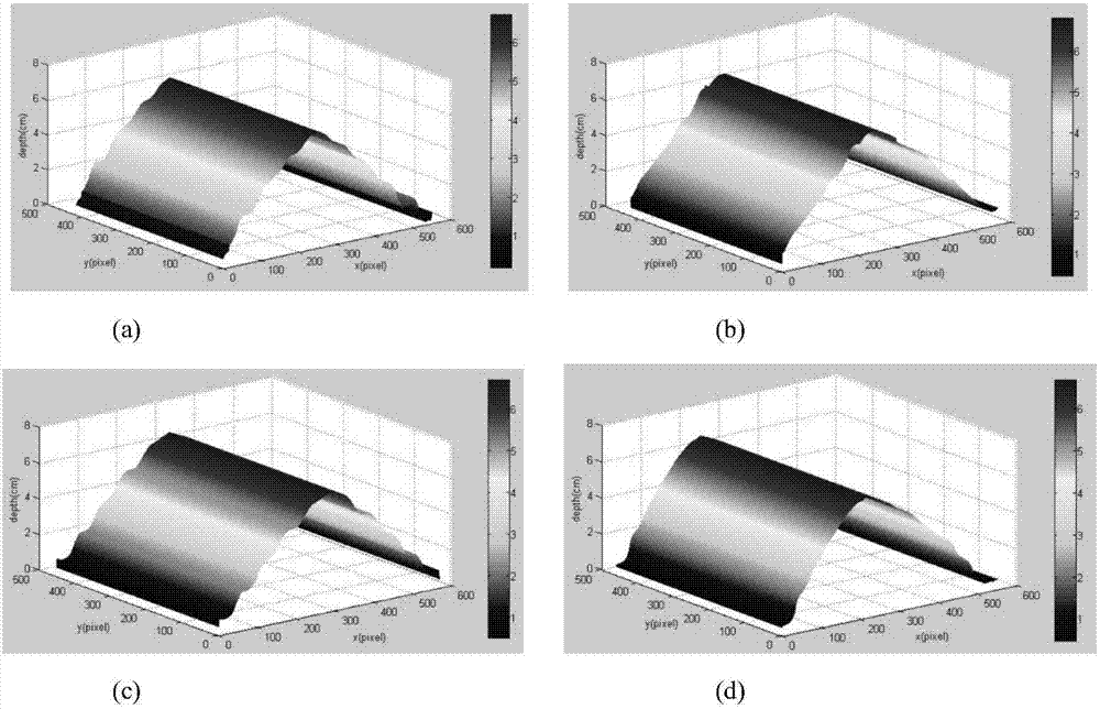 Adaptive illumination optimization method applicable to multi-reflection scene