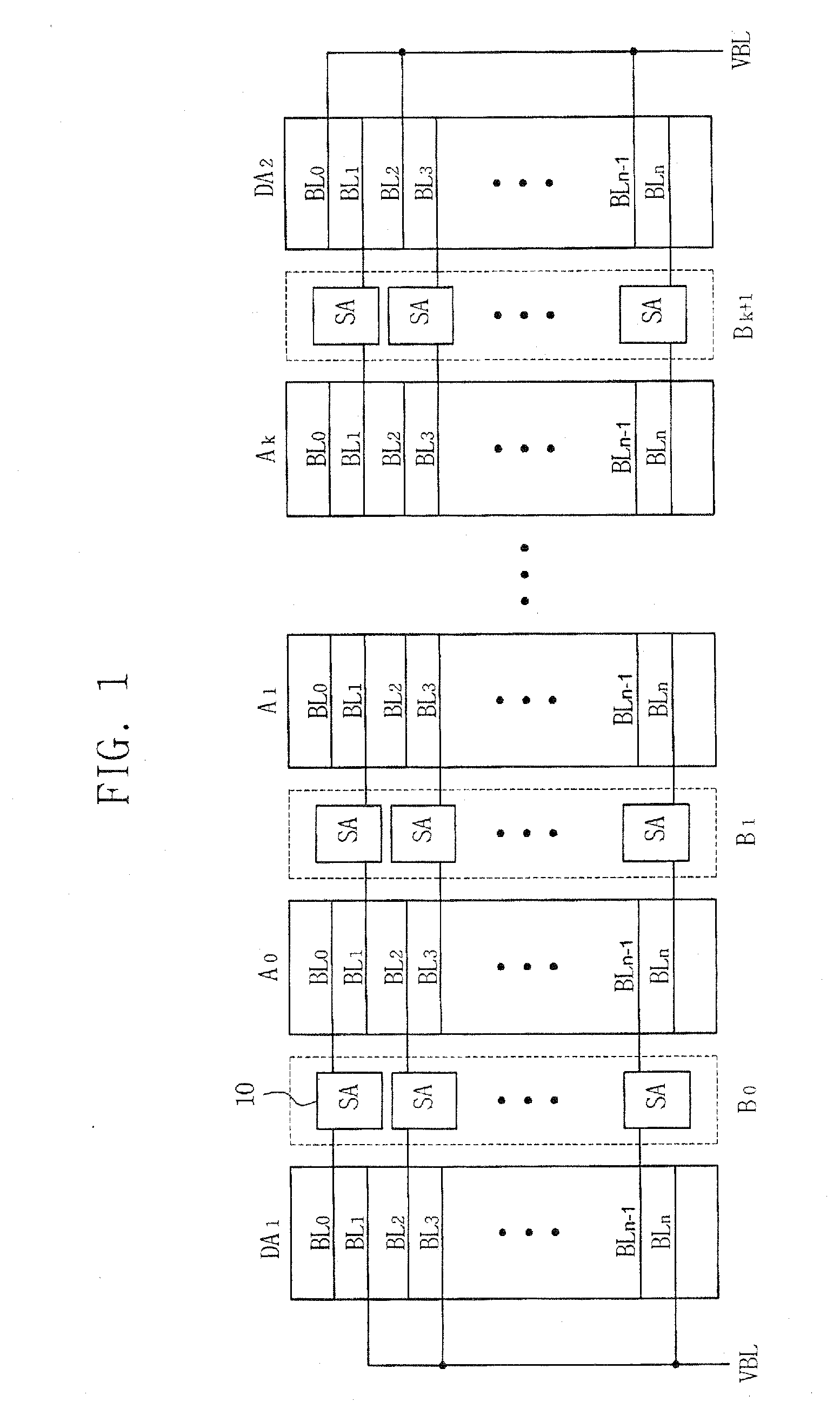 Semiconductor memory device having dummy sense amplifiers and methods of utilizing the same