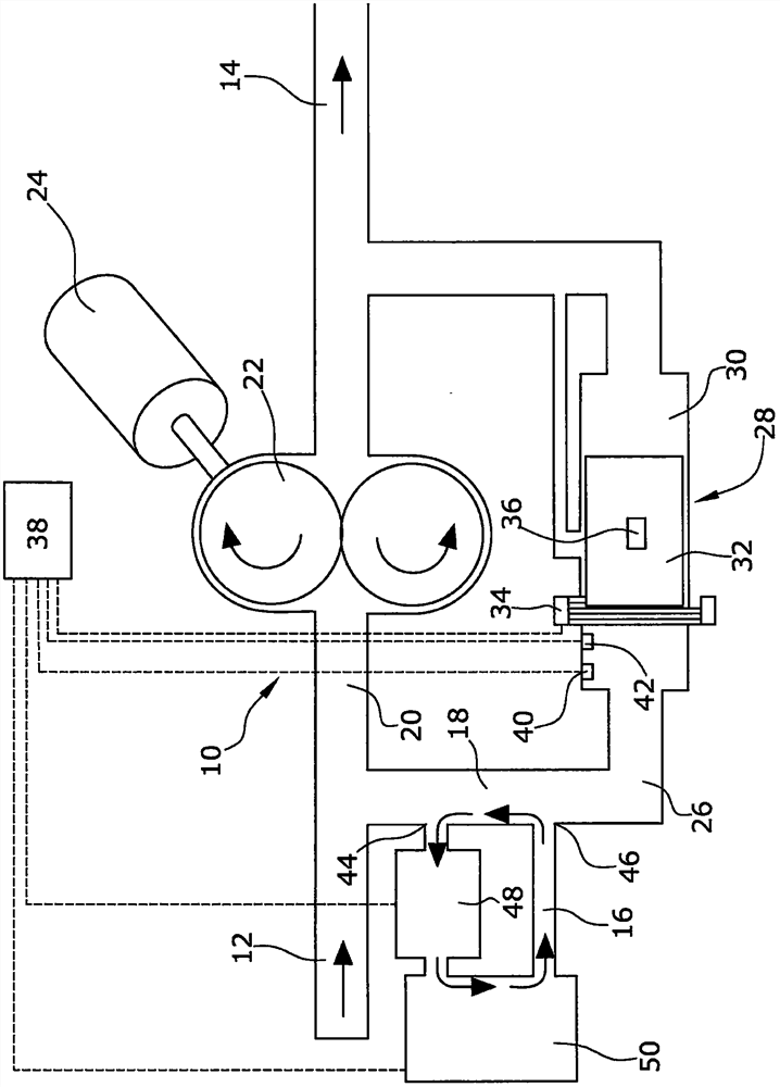 System for measuring time-resolved flow processes of fluids