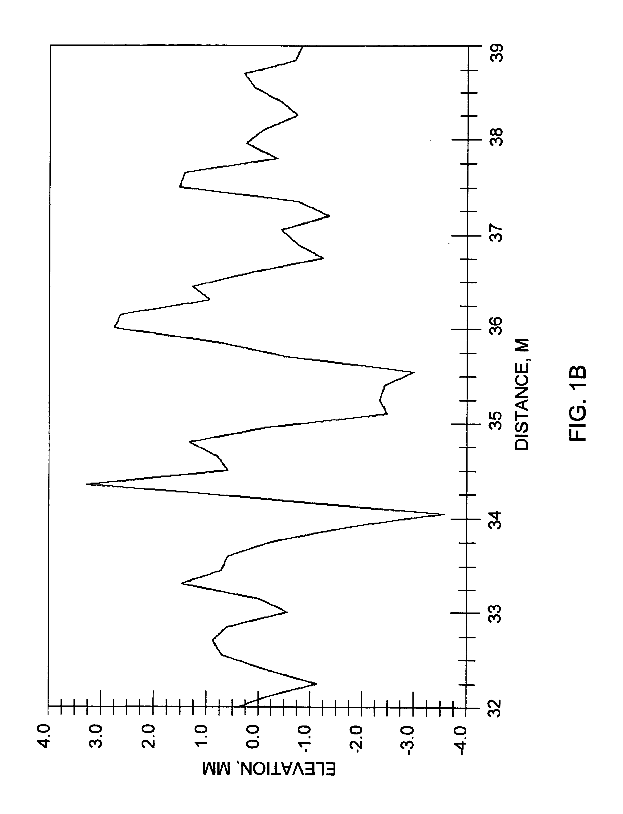 Electromagnetic linear generator and shock absorber