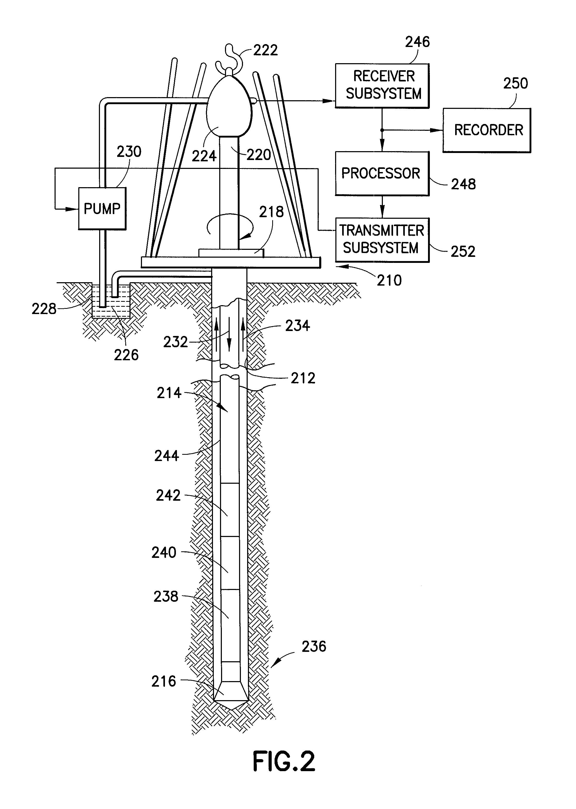 Well logging method for determining formation characteristics using pulsed neutron capture measurements