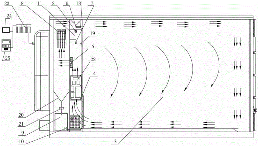 A humidification system for land-transported refrigerated containers and its implementation method