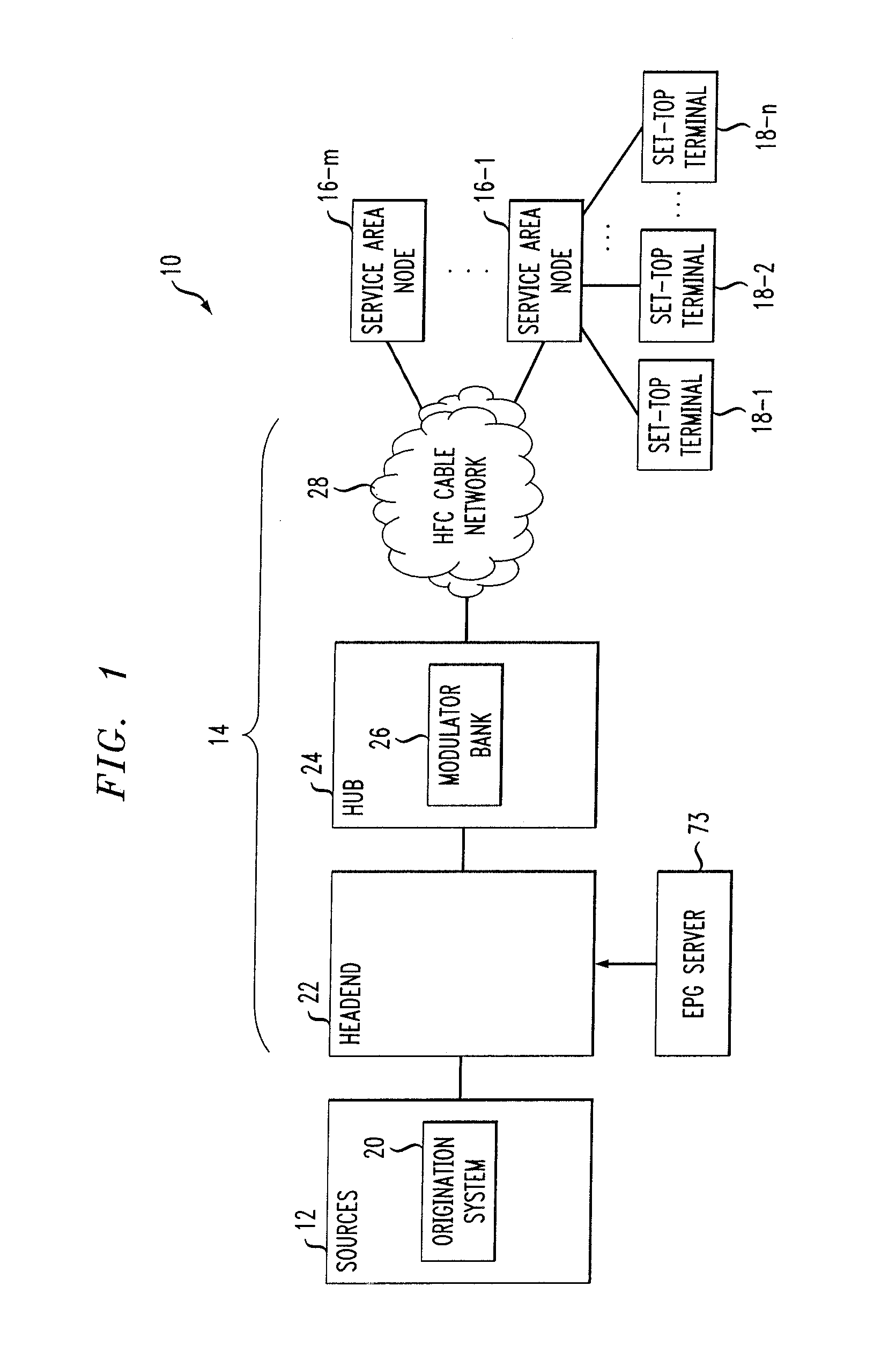 Methods and systems for determining audio loudness levels in programming