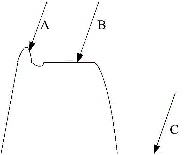 Low-noise CCD camera circuit