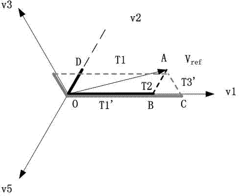 Neutral-point voltage regulation method for three-phase three-level inverter