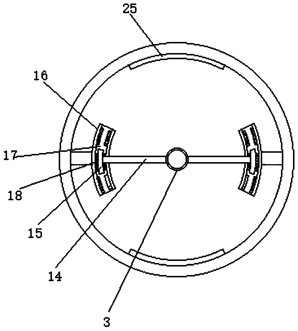 Blending device for menthol preparation and extraction