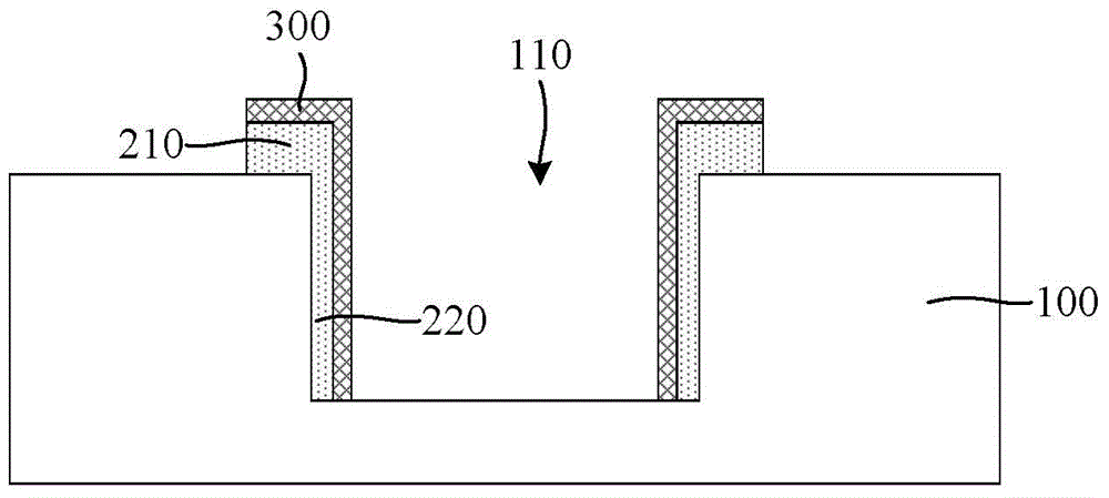 Anisotropic magnetoresistance and preparing method for improving Z-axis sensitivity of anisotropic magnetoresistance