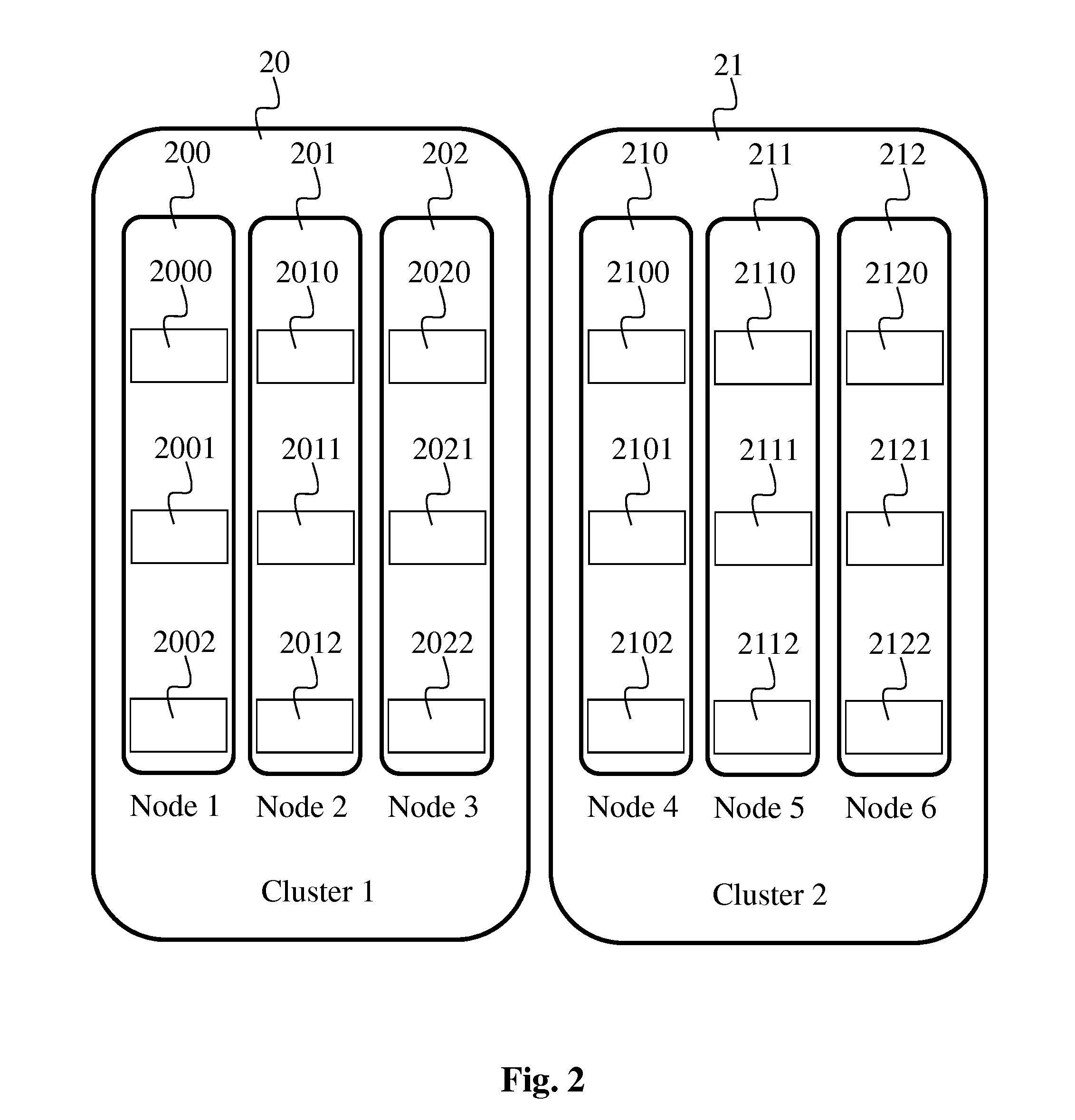 Method of data storing and maintenance in a distributed data storage system and corresponding device