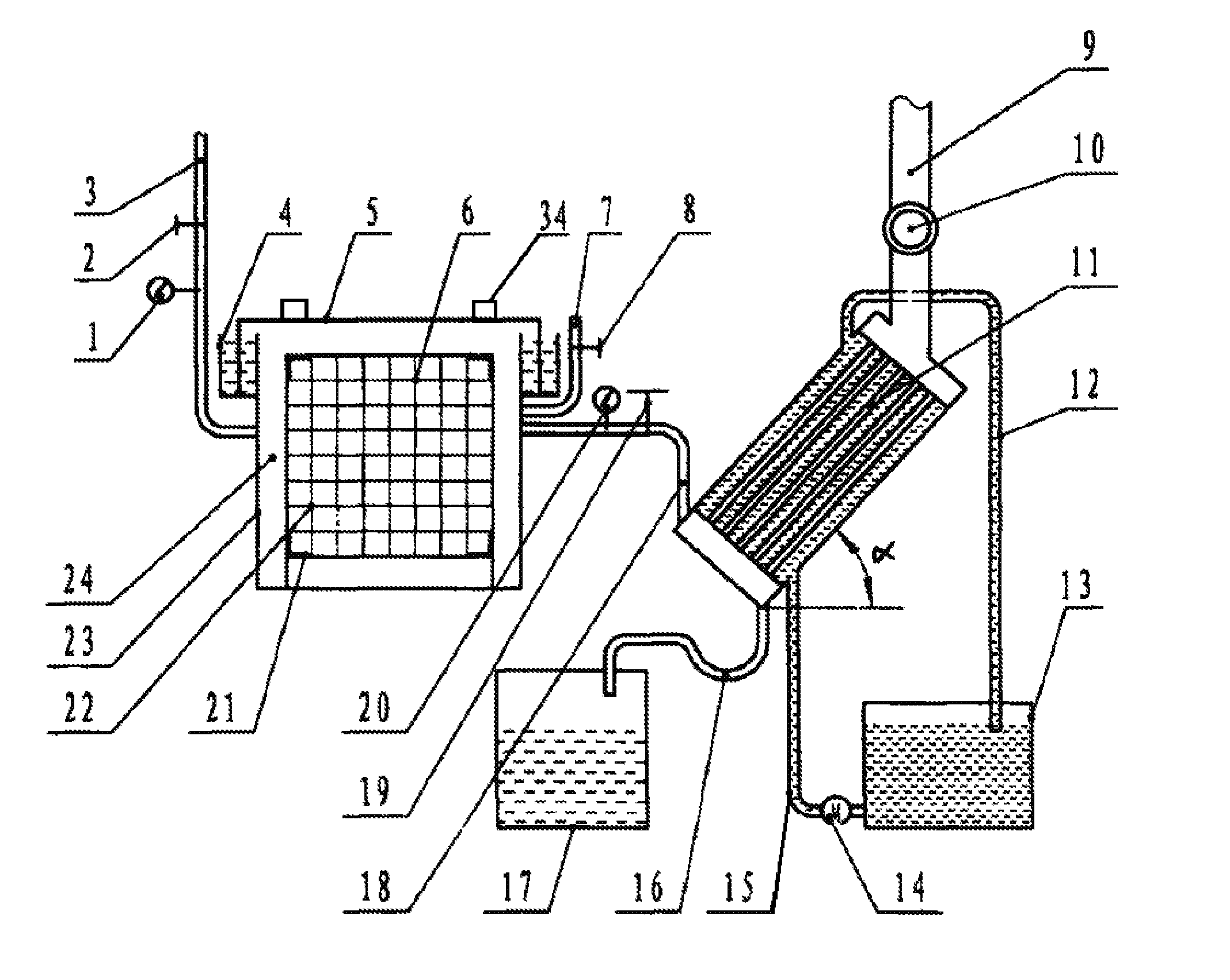 Biomass pyrolysis furnace