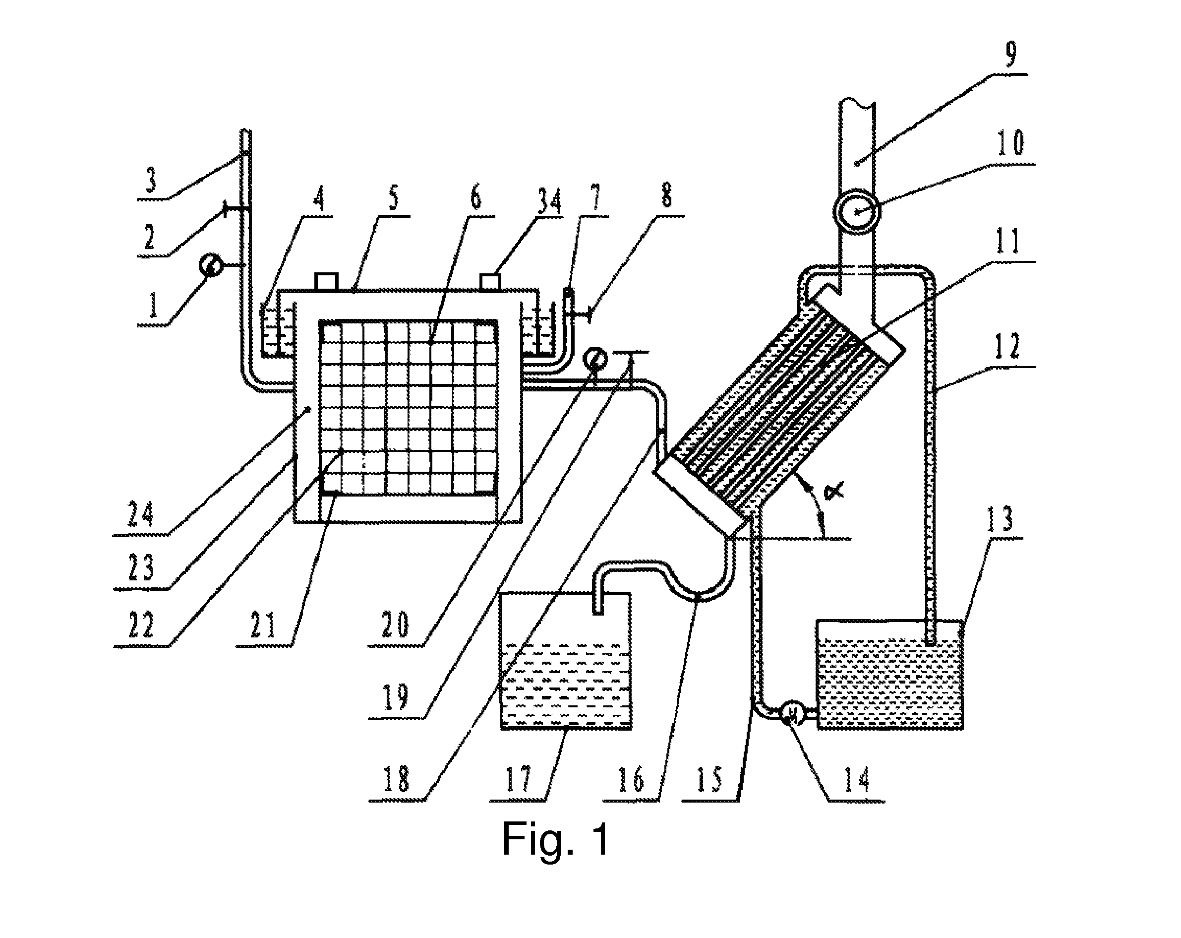 Biomass pyrolysis furnace