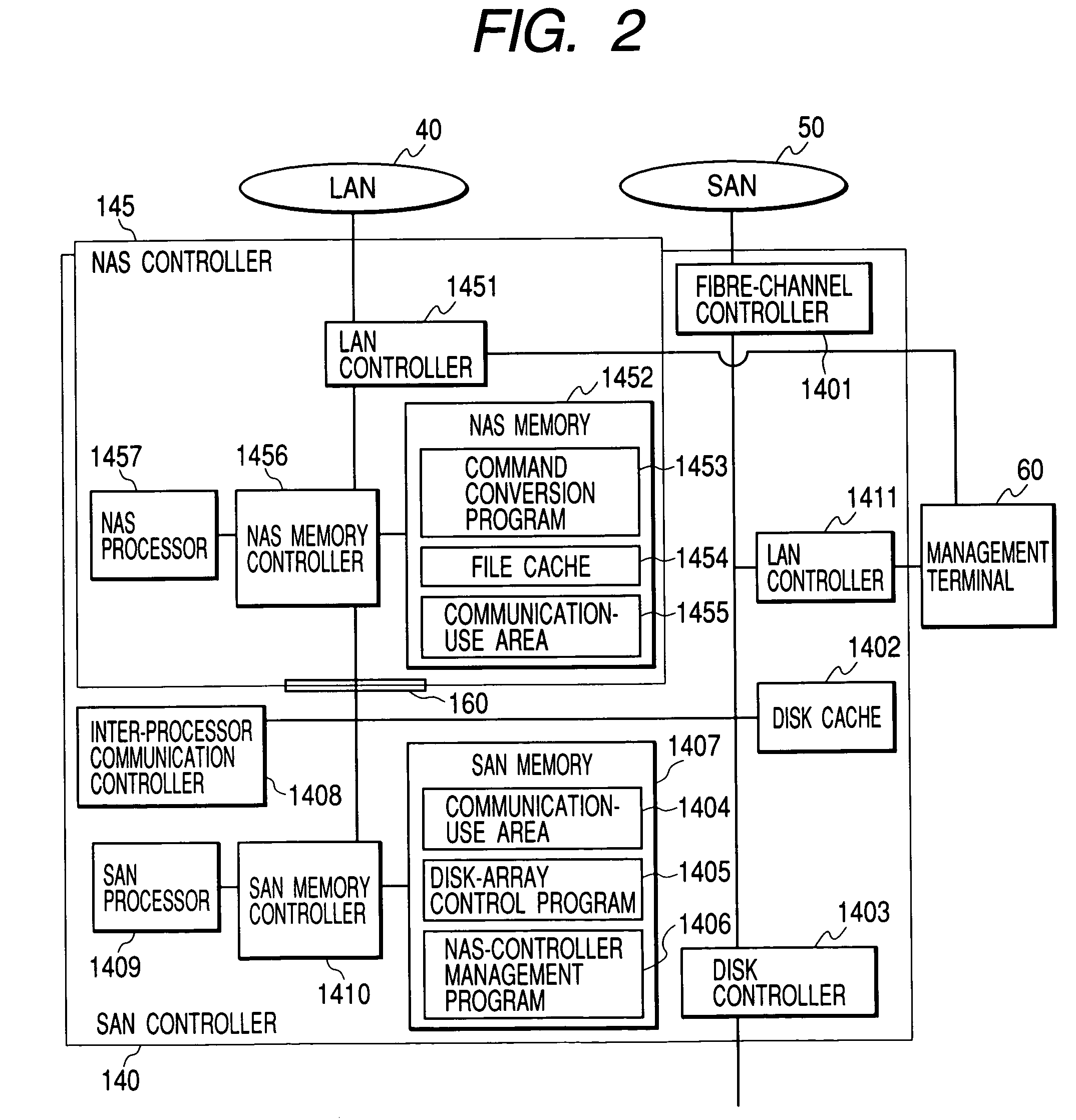 Storage system having a plurality of interfaces