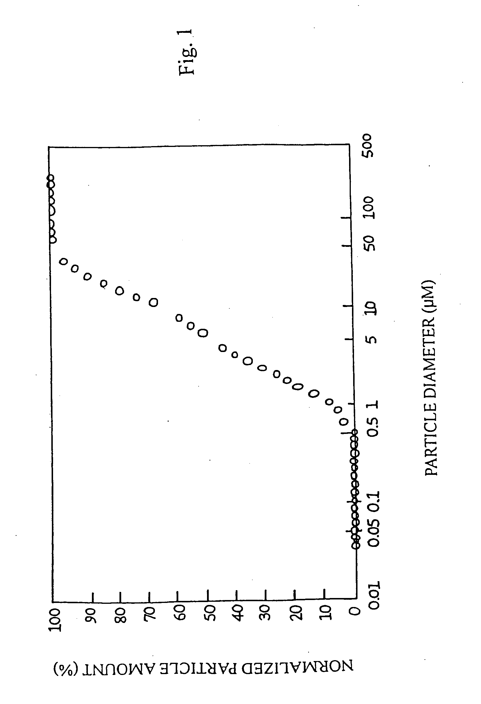 Injectable calcium phosphate cements and the preparation and use thereof