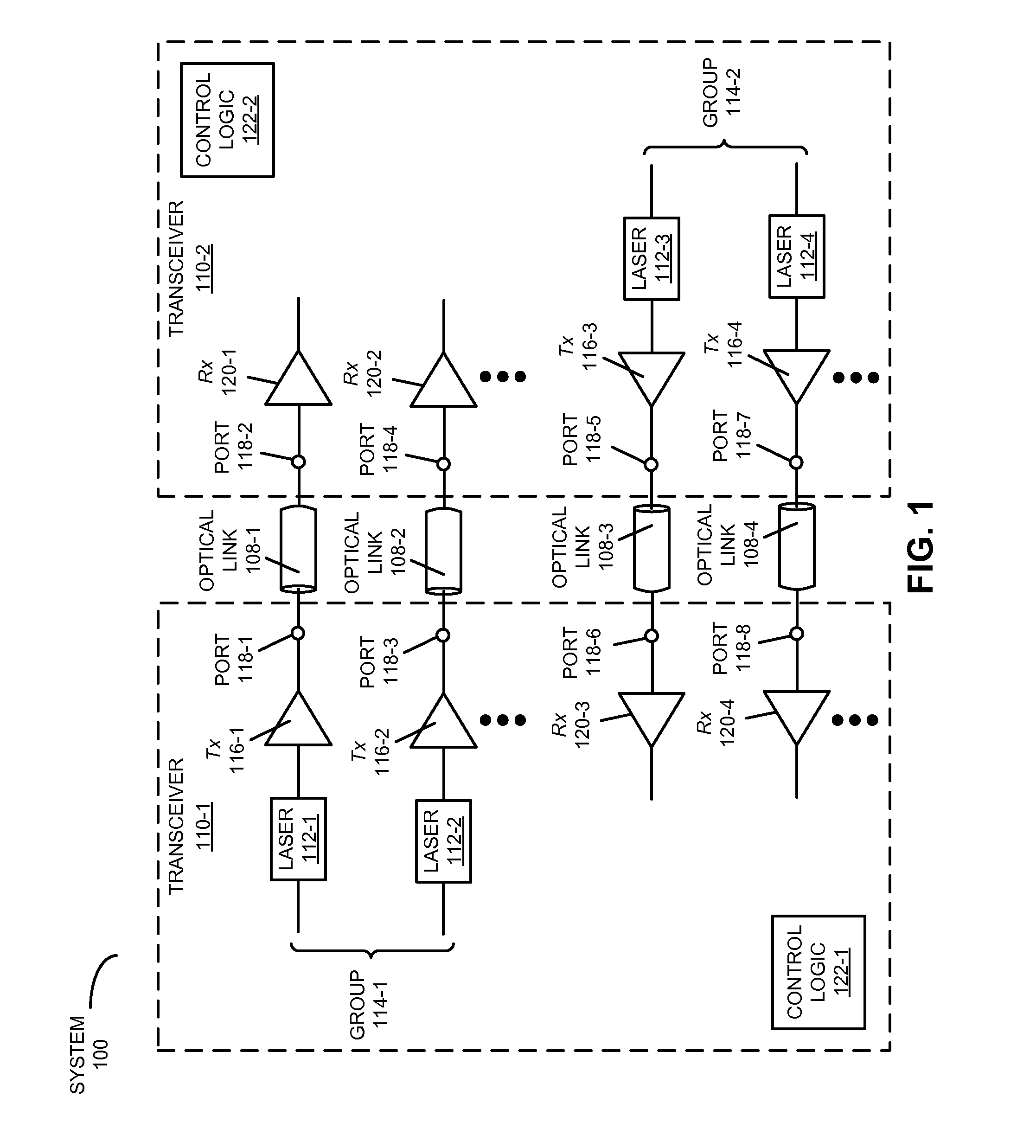 Safety-enhanced laser array