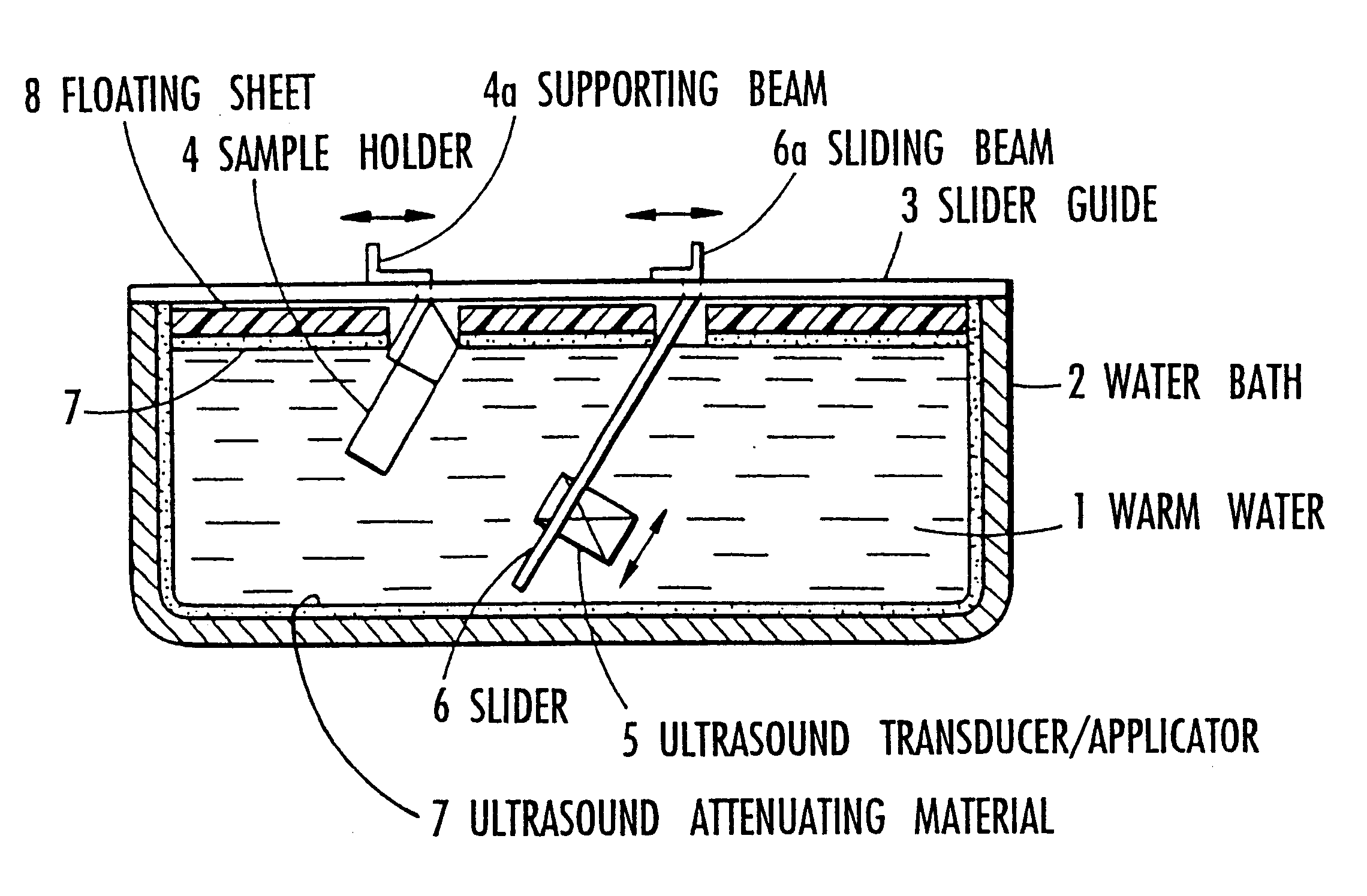 Ultrasonic wave irradiation apparatus