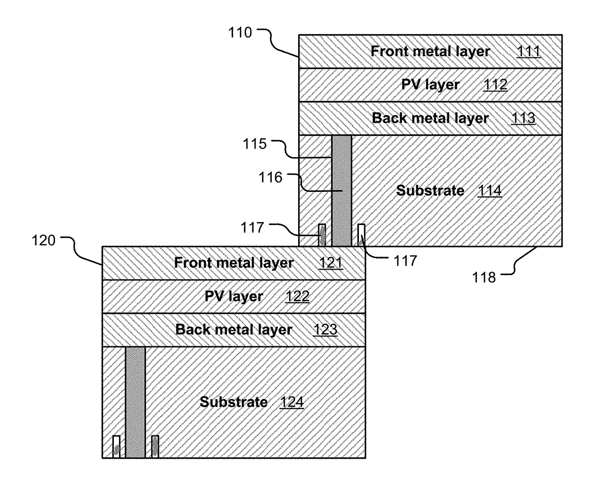 Via structures for solar cell interconnection in solar module