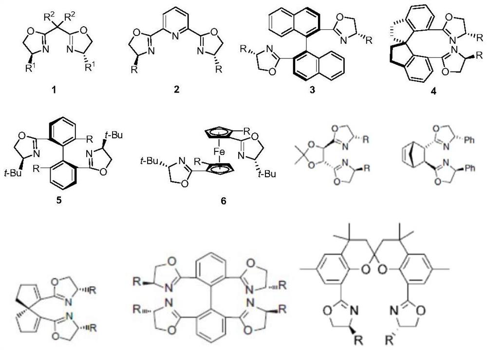 Bisoxazoline ligand compound based on tetramethylspiroindane skeleton and its intermediate, preparation method and use