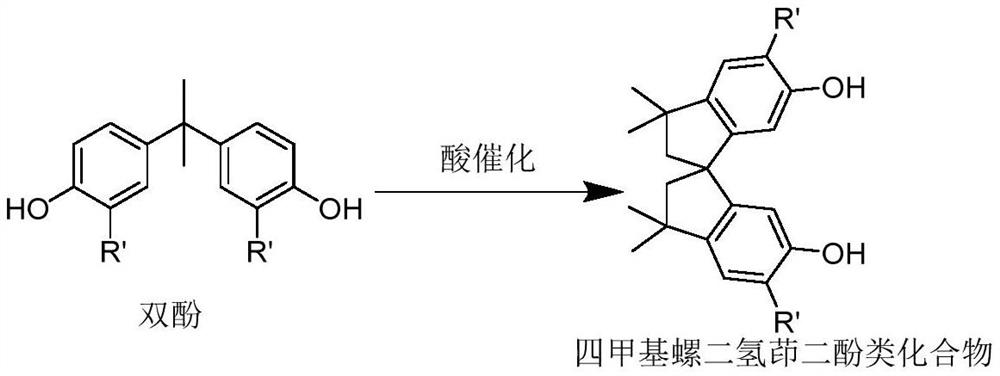 Bisoxazoline ligand compound based on tetramethylspiroindane skeleton and its intermediate, preparation method and use