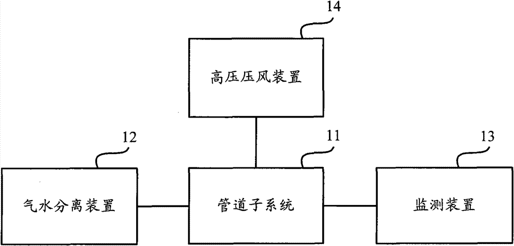 Water drainage system and method based on downward drainage borehole