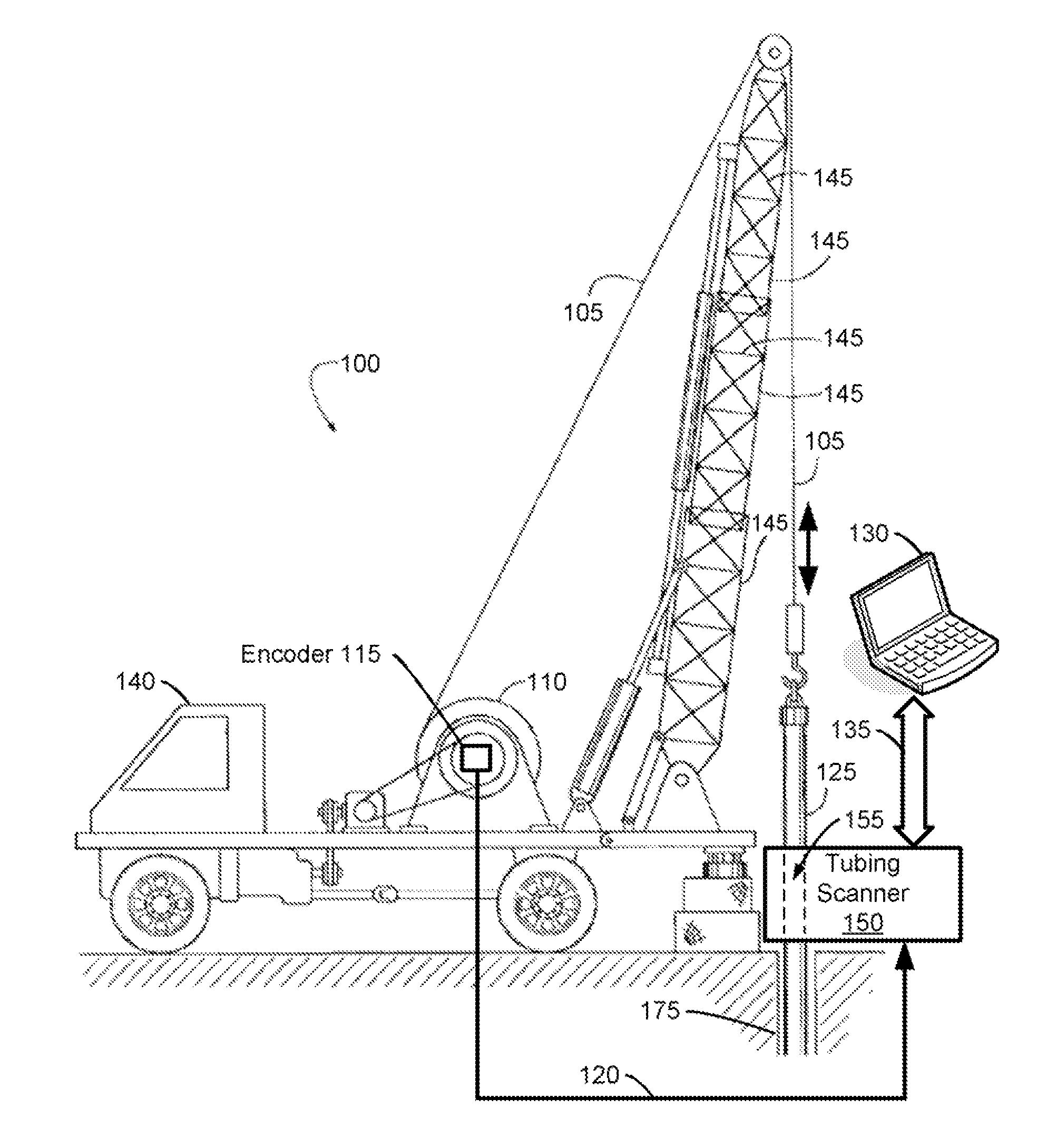 Method and system for interpreting tubing data