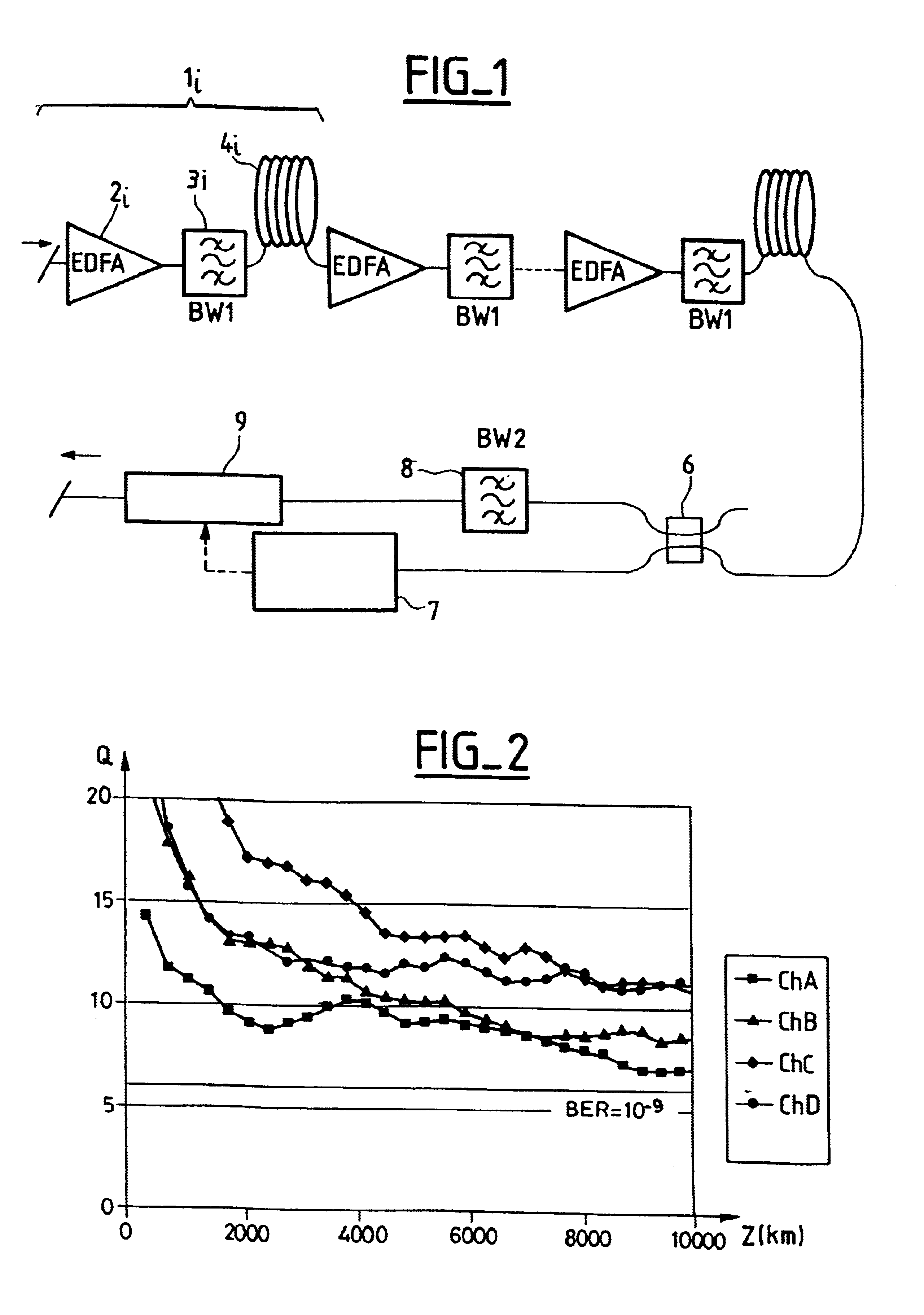 Double filtering fiber optic soliton signal transmission system