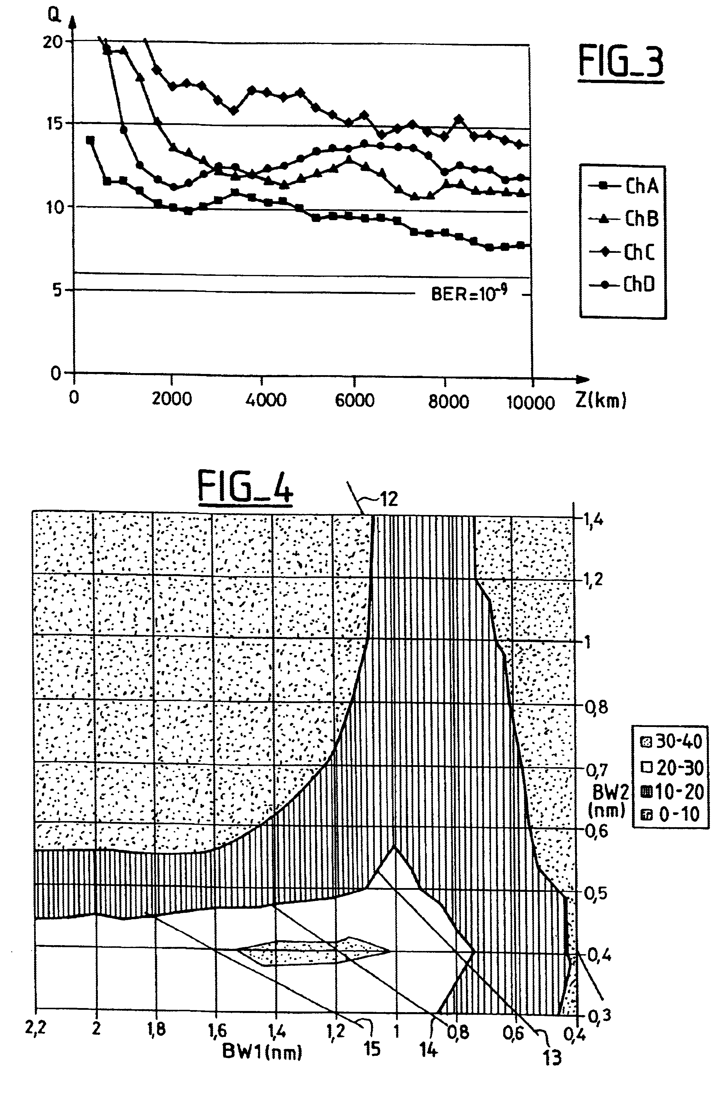 Double filtering fiber optic soliton signal transmission system