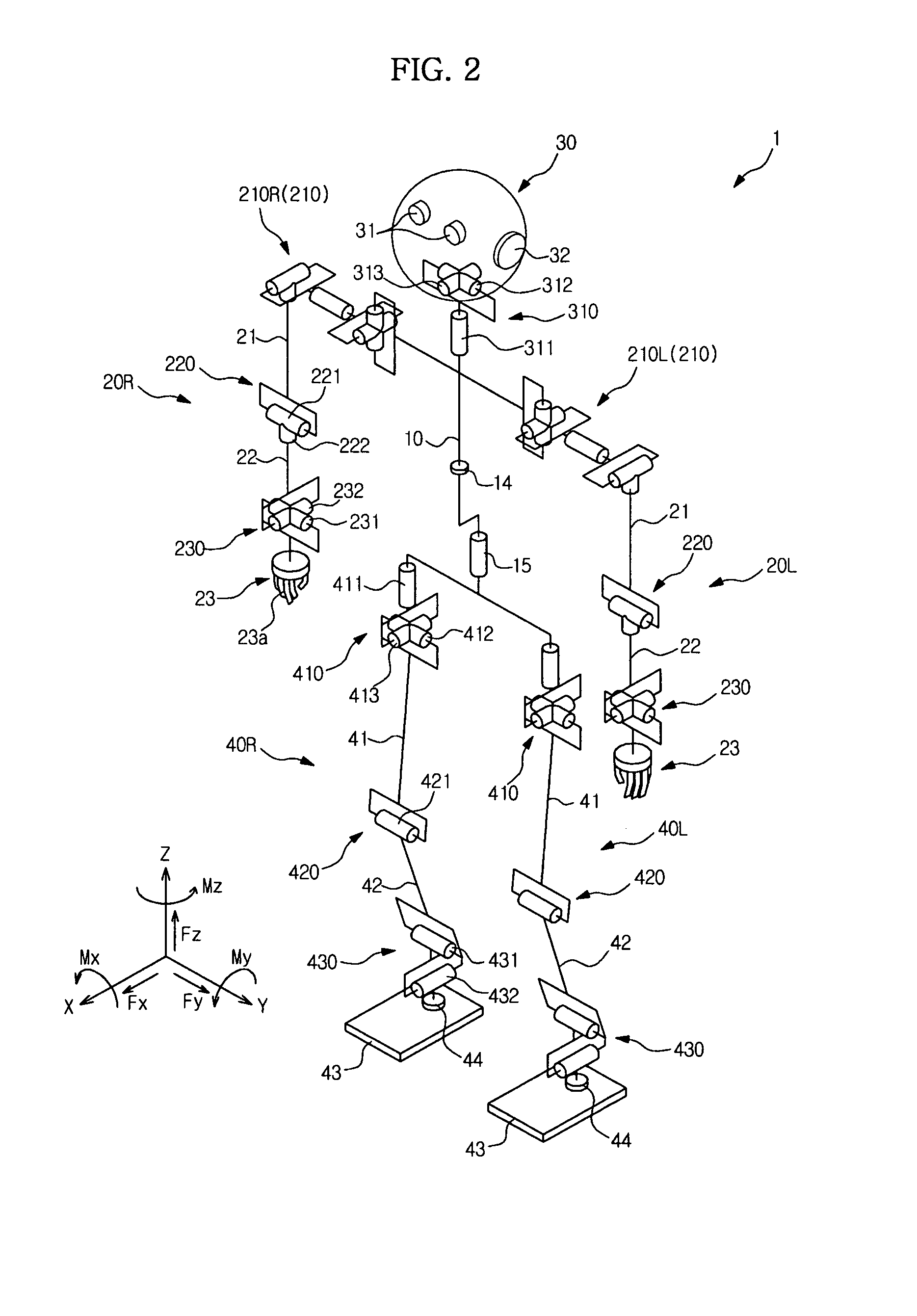 Robot joint driving apparatus and robot having the same